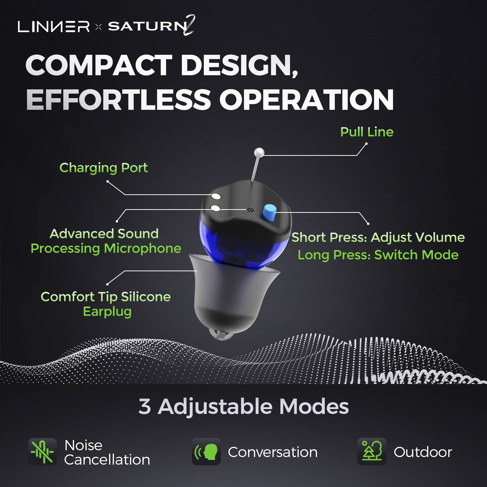LINIER x SATURN

COMPACT DESIGN, EFFORTLESS OPERATION

- Charging Port
- Advanced Sound Processing Microphone
- Comfort Tip Silicone Earplug
- Pull Line
- Short Press: Adjust Volume
- Long Press: Switch Mode

3 Adjustable Modes

- Noise Cancellation
- Conversation
- Outdoor