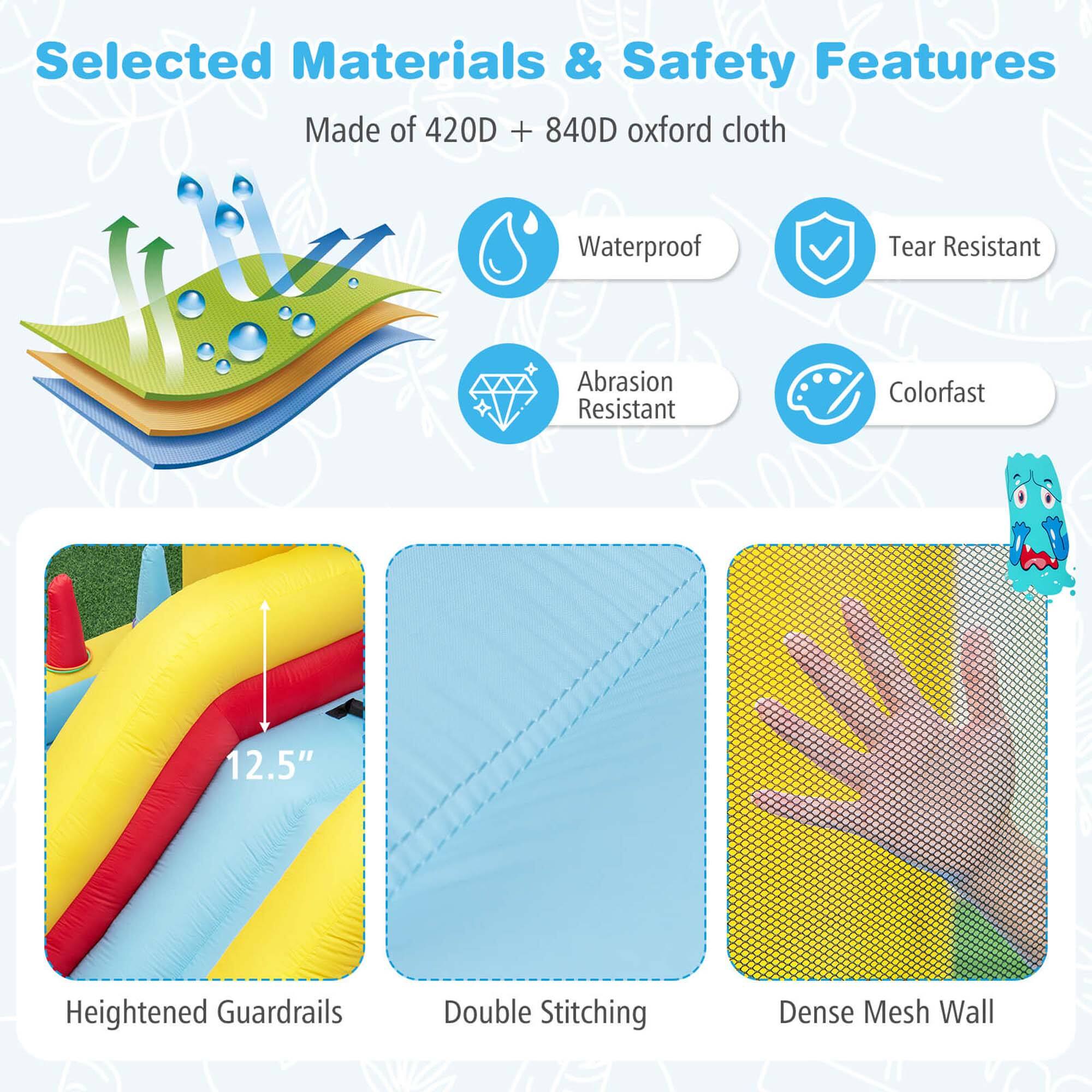 Selected Materials & Safety Features

Made of 420D + 840D oxford cloth

- Waterproof
- Tear Resistant
- Abrasion Resistant
- Colorfast

12.5" Heightened Guardrails

Double Stitching

Dense Mesh Wall