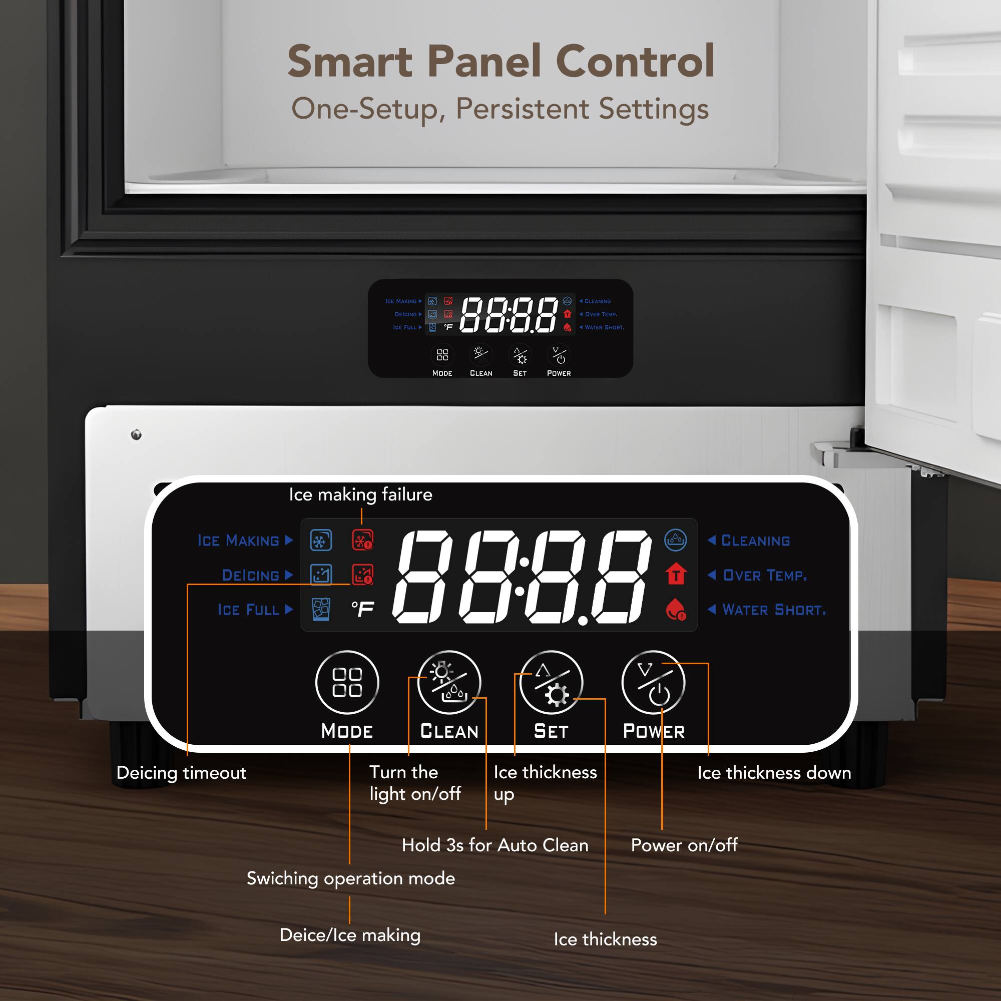 Smart Panel Control  
One-Setup, Persistent Settings  

Ice making failure  
ICE MAKING  
DEICING  
ICE FULL  
CLEANING  
OVER TEMP.  
WATER SHORT.  

MODE  
CLEAN  
SET  
POWER  

Deicing timeout  
Turn the light on/off  
Ice thickness up  
Ice thickness down  
Hold 3s for Auto Clean  
Power on/off  
Switching operation mode  
Deice/Ice making  
Ice thickness