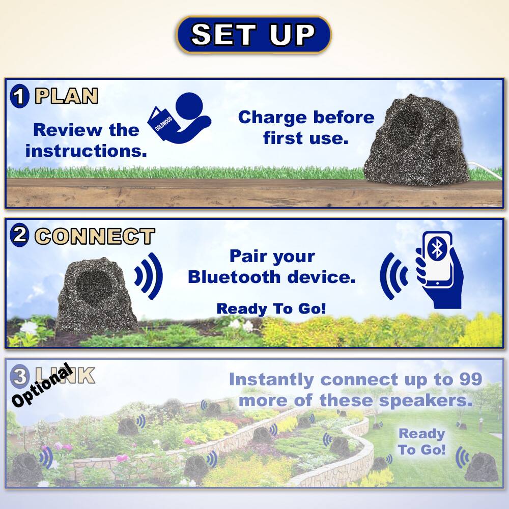 **SET UP**

1. **PLAN**  
   Review the instructions.  
   Charge before first use.

2. **CONNECT**  
   Pair your Bluetooth device.  
   Ready To Go!

3. **LINK**  
   Optional  
   Instantly connect up to 99 more of these speakers.  
   Ready To Go!