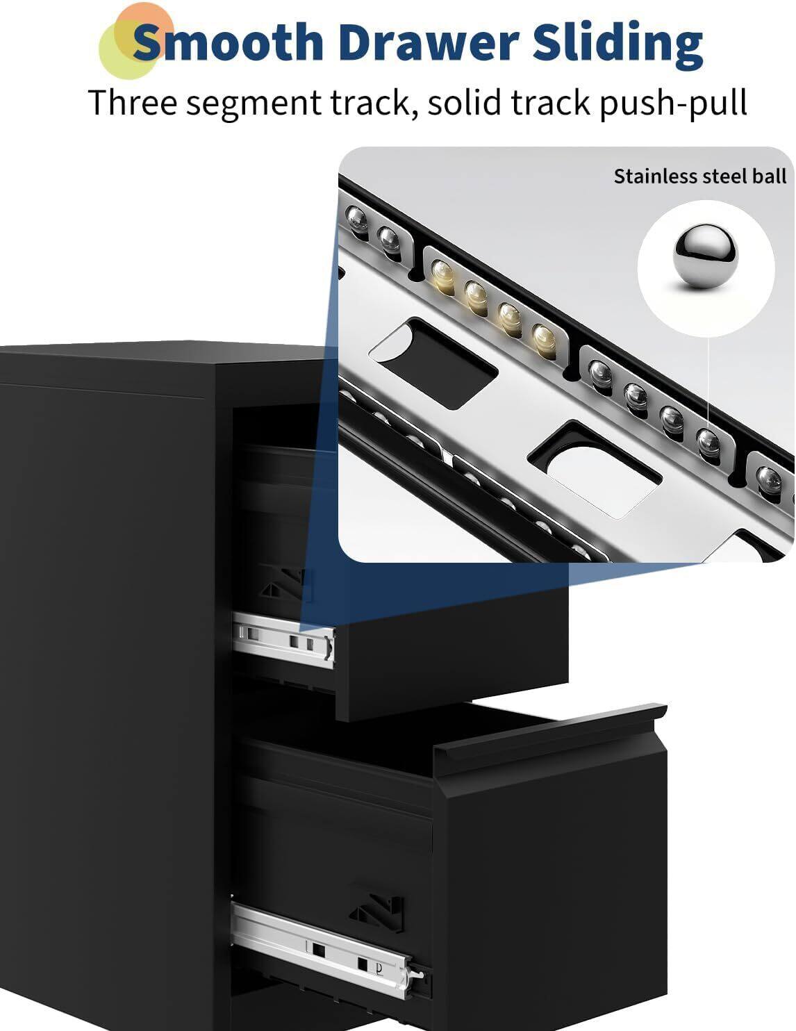 Smooth Drawer Sliding  
Three segment track, solid track push-pull  
Stainless steel ball