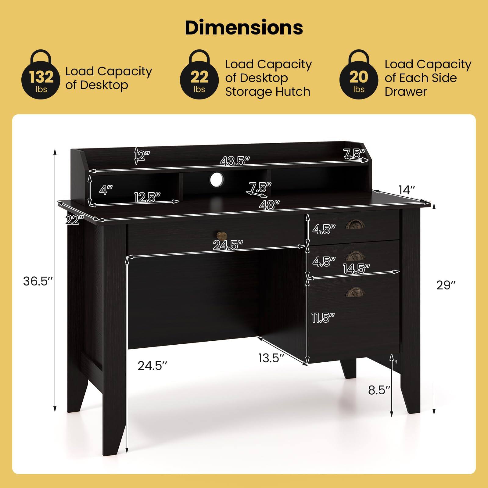 Dimensions: 36.5" x 24.5" x 29"

Load Capacity: 132 lbs of Desktop
Load Capacity: 22 lbs of Desktop Storage Hutch
Load Capacity: 20 lbs of Each Side Drawer

2" 43.5" 7.5" 48" 12.5" 4.5" 14.5" 14" 29" 11.5" 24.5" 13.5" 8.5"