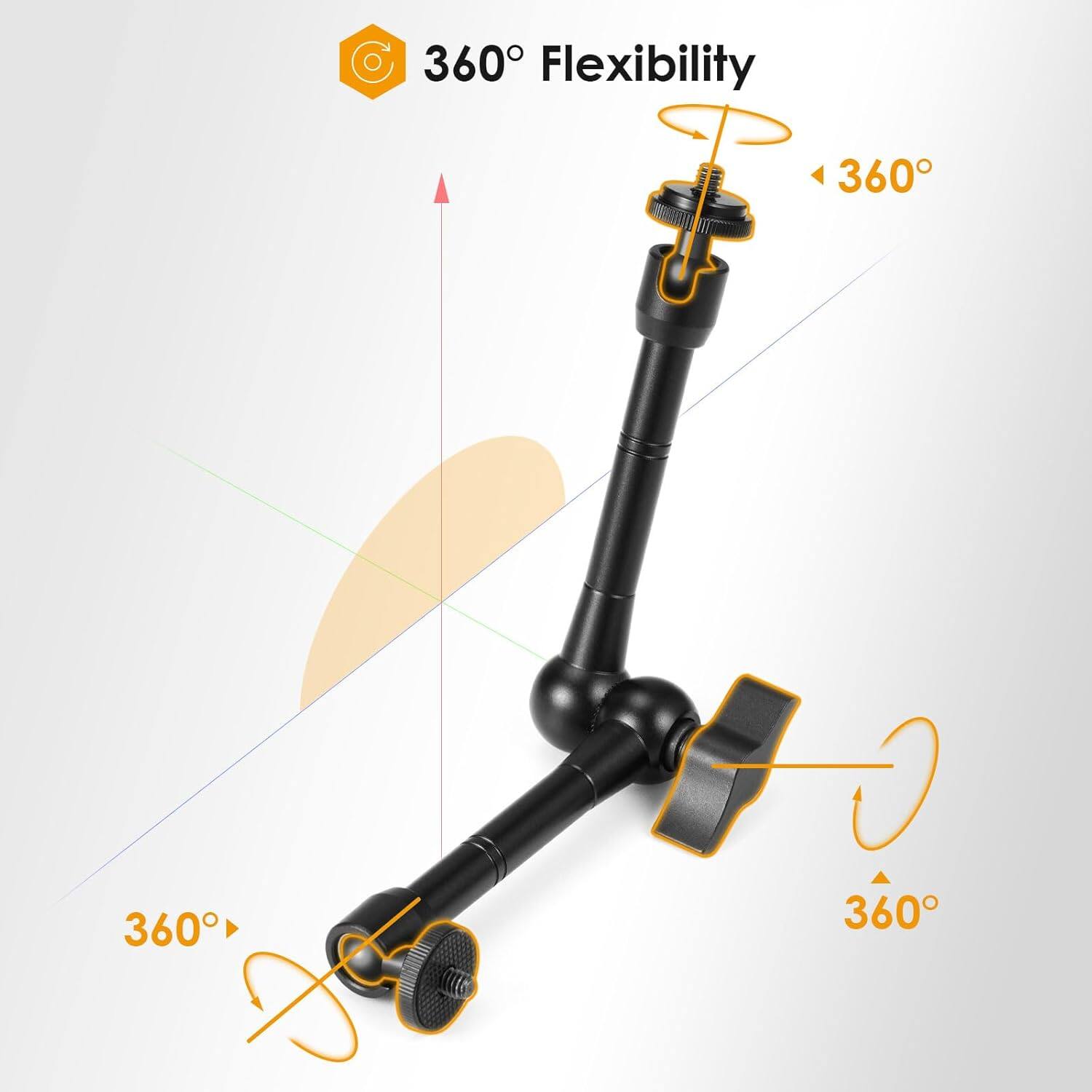 360° Flexibility  
360°  
360°  
360°