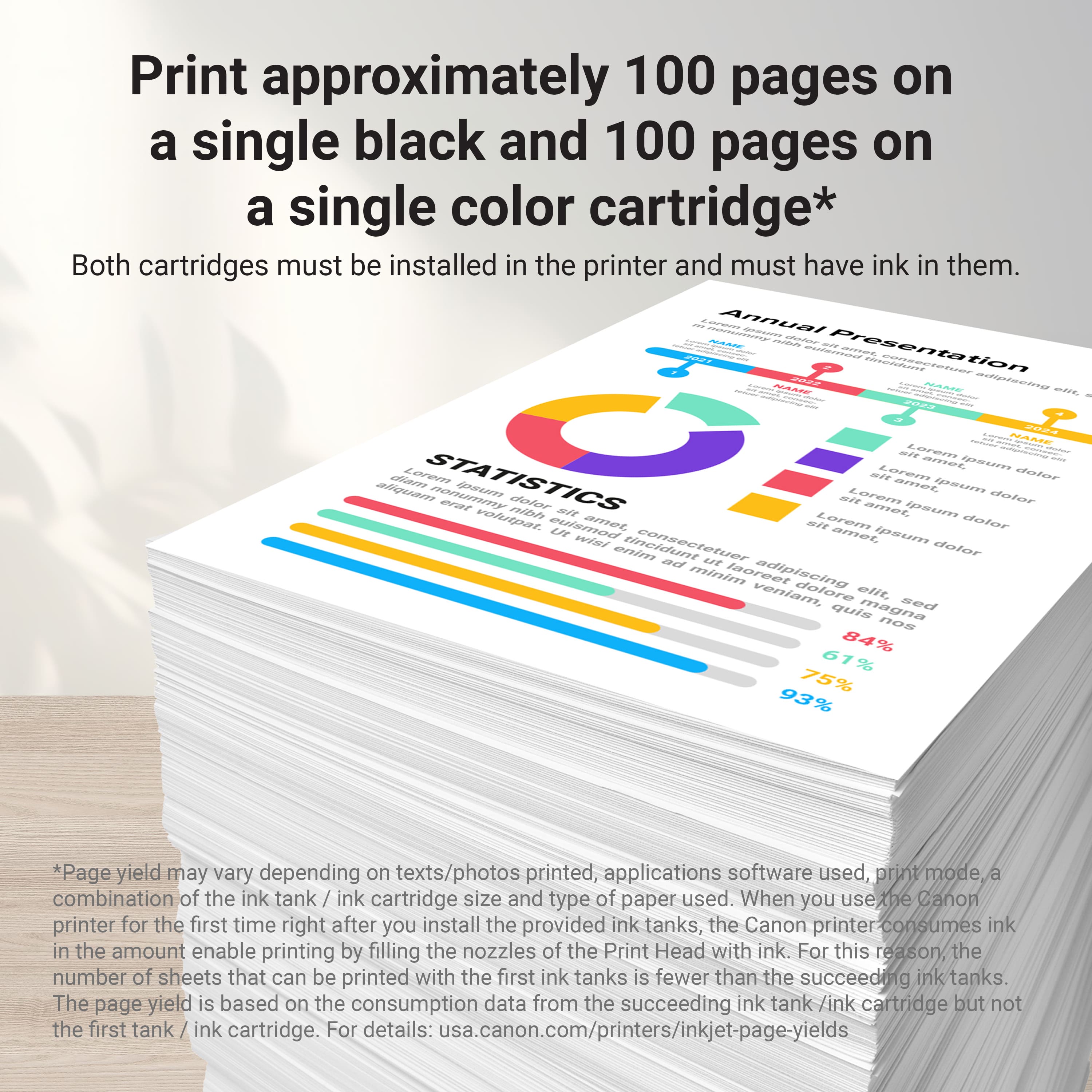 Print approximately 100 pages on a single black cartridge and 100 pages on a single color cartridge. Both cartridges must be installed in the printer and must have ink in them. Annuat - Presentation NAAE - caoa MAME Loremn amet fomrns edianre Lorem STATISTICS Loremn dotor aligenern Hn amer Iasan ear ddoiont Larom dalor nibh sit amet Ipsum volutpat eulsmod amet md Larem amet dolor wini consectetumr ipsum dalor enimn ac minim laoreet adipiscing veniam, dolore elt sed quis magna nos 84% 61% 75% 93% *Page yield may vary depending on texts/photos printed, applications software used, print mode, combination of the ink tank ink cartridge size and type of paper used. When you use Canon printer for the first time right after you install the provided ink tanks, the Canon printer consumes ink in the amount enable printing by filling the nozzles of the Print Head with ink. For this reason the number of sheets that can be printed with the first ink tanks is limited.