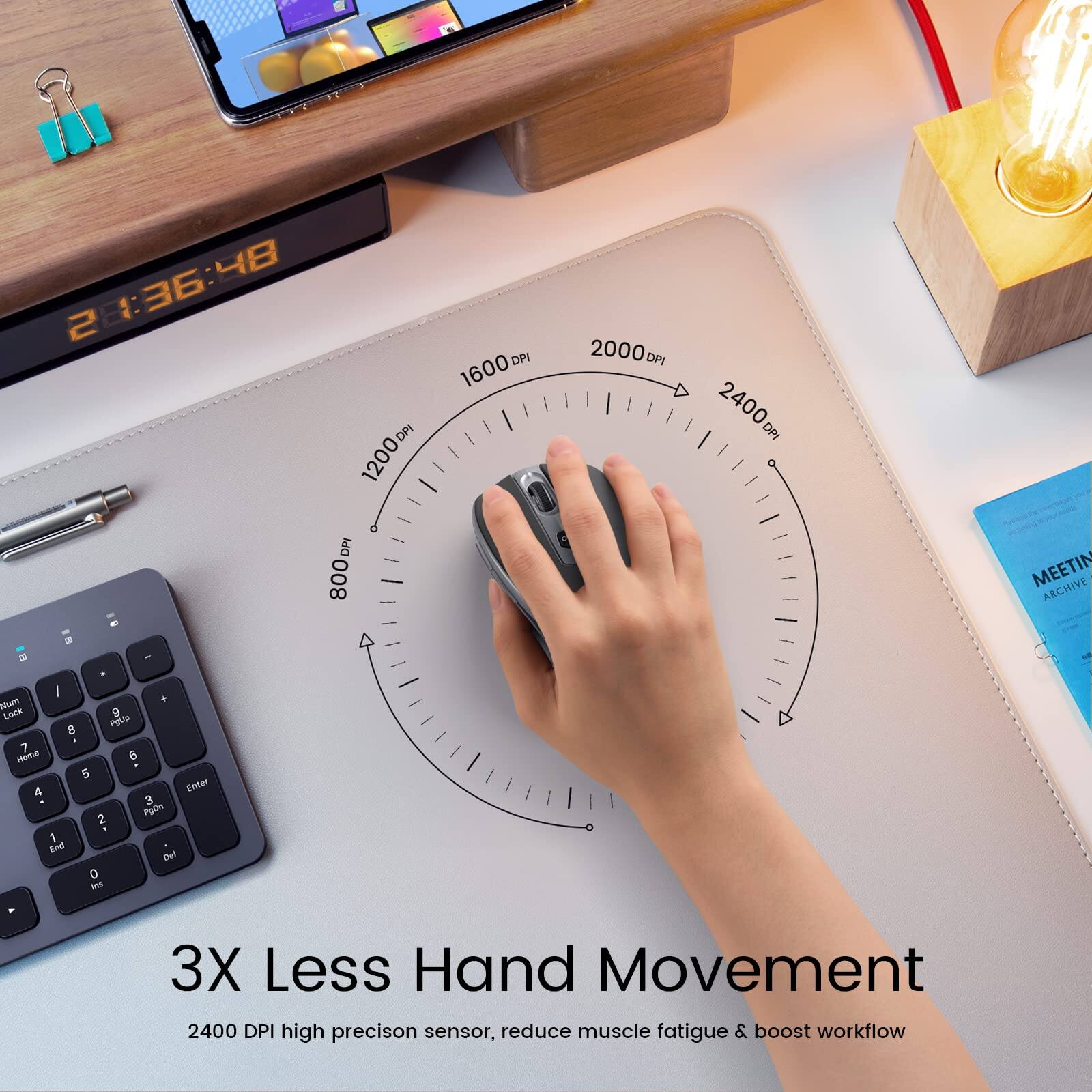 28:36:48

DPI 1200 800PI - - A - DPI 1600 2000 DPI 2400 DPI MEETIN ARCHIVE

3X Less Hand Movement

2400 DPI high precision sensor, reduce muscle fatigue & boost workflow