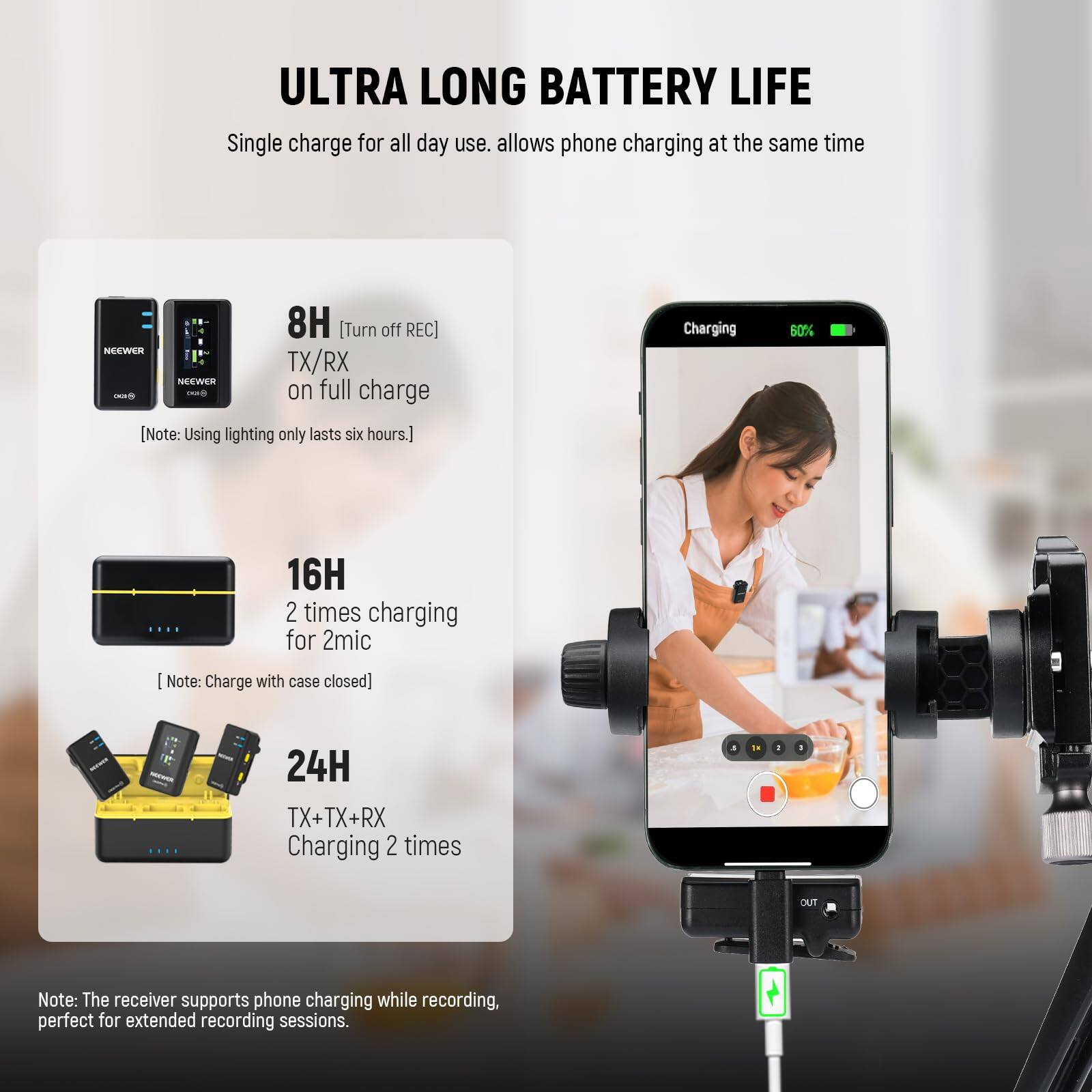 ULTRA LONG BATTERY LIFE

Single charge for all day use. Allows phone charging at the same time.

- **8H** [Turn off REC]  
  TX/RX on full charge  
  [Note: Using lighting only lasts six hours.]

- **16H**  
  2 times charging for 2mic  
  [Note: Charge with case closed]

- **24H**  
  TX+TX+RX Charging 2 times

Note: The receiver supports phone charging while recording, perfect for extended recording sessions.