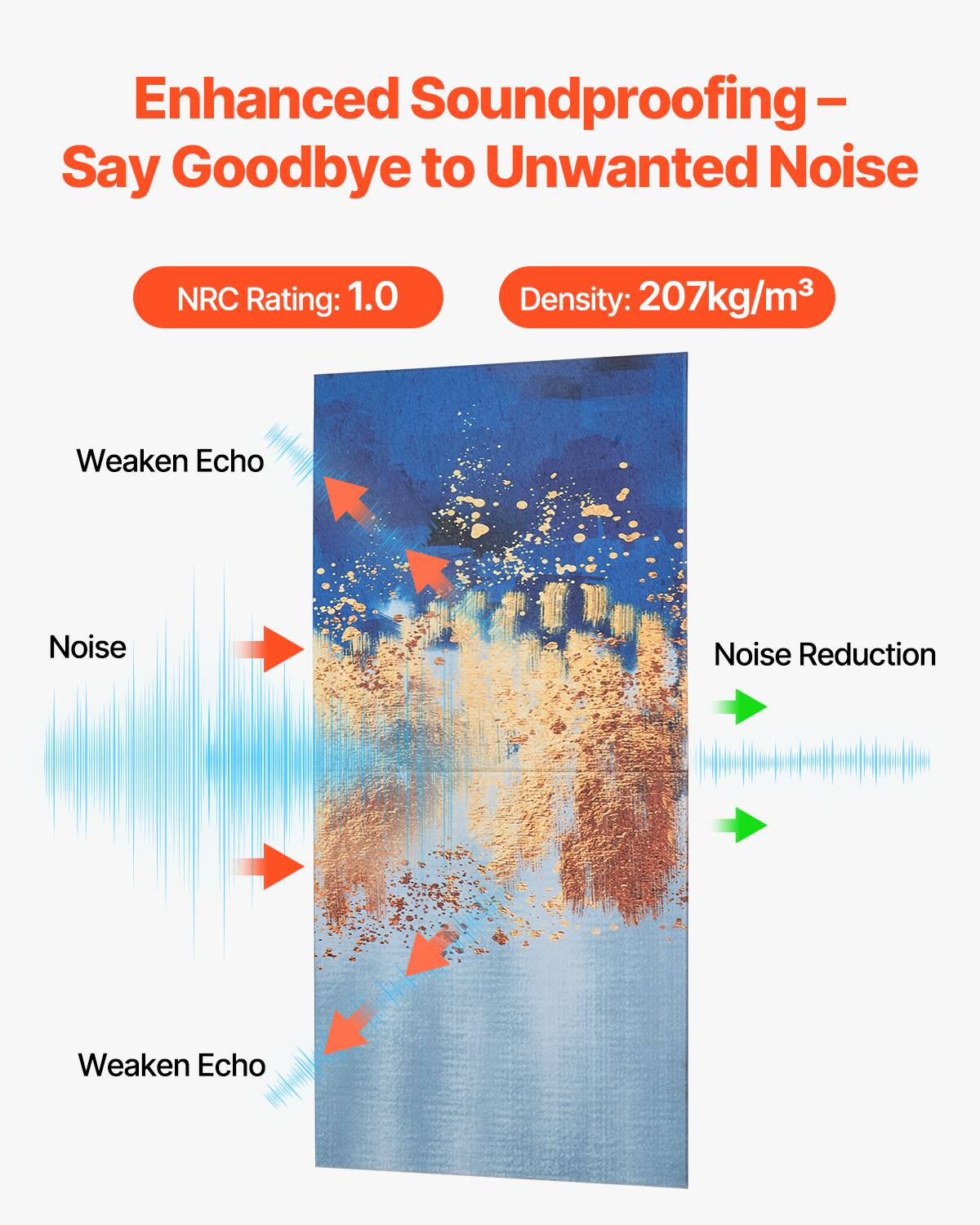 Enhanced Soundproofing – Say Goodbye to Unwanted Noise

NRC Rating: 1.0  
Density: 207kg/m³

Weaken Echo  
Noise  
Weaken Echo  
Noise Reduction