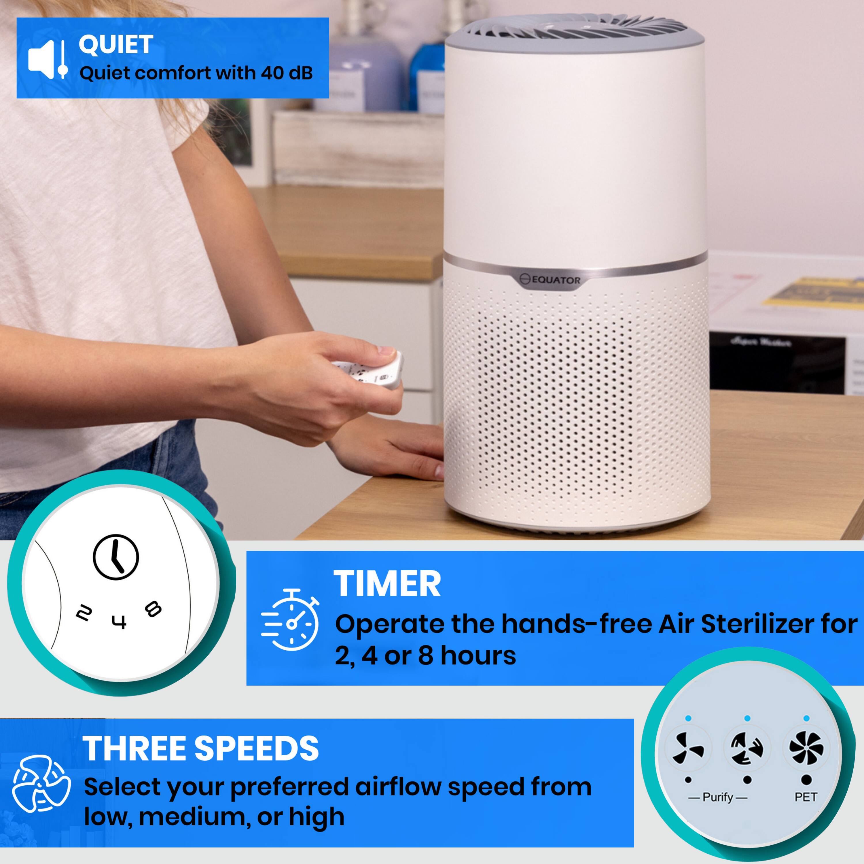 QUIET  
Quiet comfort with 40 dB  

EQUATOR  

TIMER  
Operate the hands-free Air Sterilizer for 2, 4 or 8 hours  

THREE SPEEDS  
Select your preferred airflow speed from low, medium, or high  

Purify PET