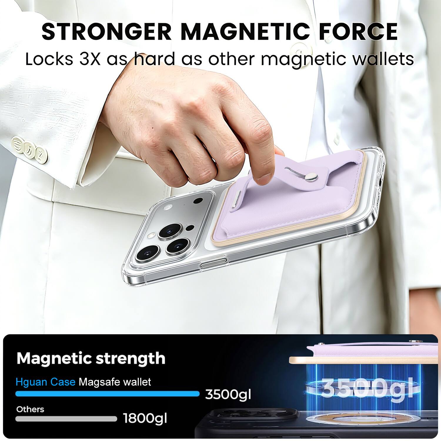 STRONGER MAGNETIC FORCE  
Locks 3X as hard as other magnetic wallets  

Magnetic strength  
Hguan Case MagSafe wallet: 3500gl  
Others: 1800gl
