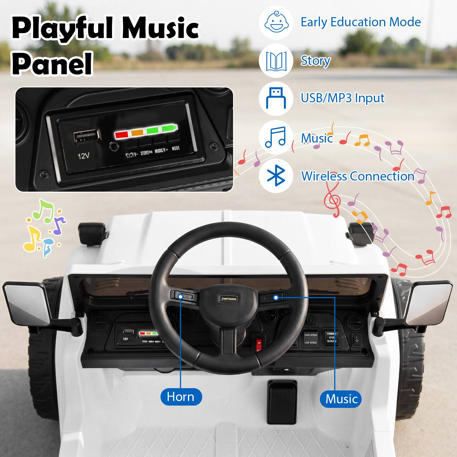 Playful Music Panel

Early Education Mode
Story
USB/MP3 Input
Music
Wireless Connection

12V
MUSIC+ MODE
STORYM

Horn
Music