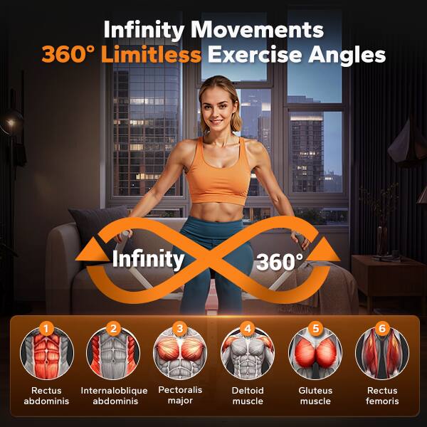 Infinity Movements 360 Limitless Exercise Angles

1. Rectus abdominis
2. Internaloblique abdominis
3. Pectoralis major
4. Deltoid muscle
5. Gluteus muscle
6. Rectus femoris