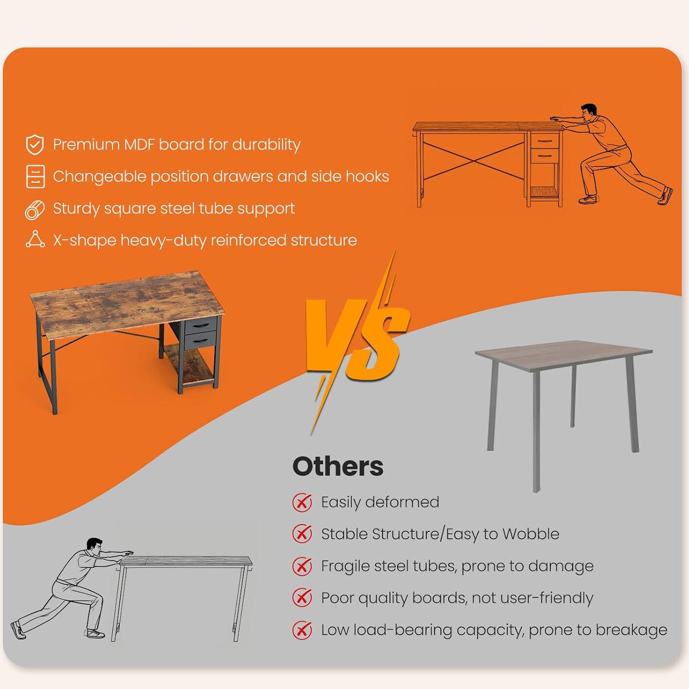 Premium MDF board for durability  
Changeable position drawers and side hooks  
Sturdy square steel tube support  
X-shape heavy-duty reinforced structure  

VS  

Others  
Easily deformed  
Stable Structure/Easy to Wobble  
Fragile steel tubes, prone to damage  
Poor quality boards, not user-friendly  
Low load-bearing capacity, prone to breakage