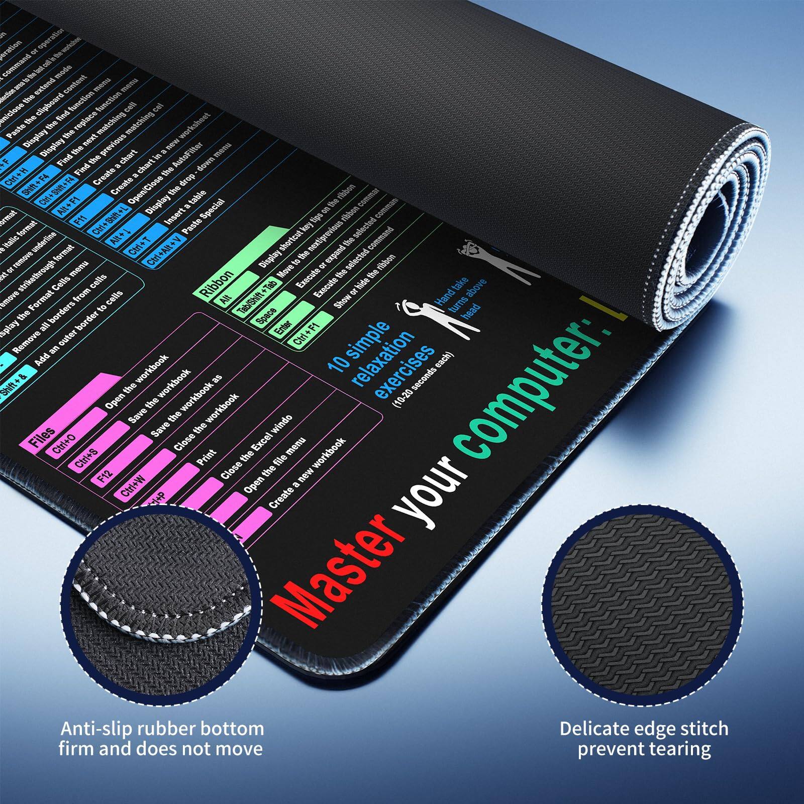 Sure, here is the corrected and grouped text from the image:

**Master your computer: 10 simple relaxation exercises**

**Ribbon**
- Display the Ribbon
- Hide the Ribbon
- Show the Ribbon
- Execute the Ribbon
- Move the Ribbon
- Hide the Ribbon
- Show the Ribbon
- Execute the Ribbon

**Home**
- New
- Open
- Save
- Print
- Close
- Exit

**Insert**
- Table
- Chart
- PivotTable
- Slicer
- Form
- Illustrations
- Shapes
- SmartArt
- Charts
- Pictures
- Clip Art
- Screenshots
- Online Pictures
- Online Video
- Online Audio
- Online Music

**Page Layout**
- Page Setup
- Breaks
- Margins
- Orientation
- Size
- Zoom
- Print Preview
- Print
- Print to PDF
- Print to XPS
- Print to Image
- Print to FAX
- Print to PDF
- Print to XPS
- Print to Image
- Print to FAX

**Formulas**
- AutoSum
- AutoSum
- AutoSum
- AutoSum
- AutoSum
- AutoSum
-