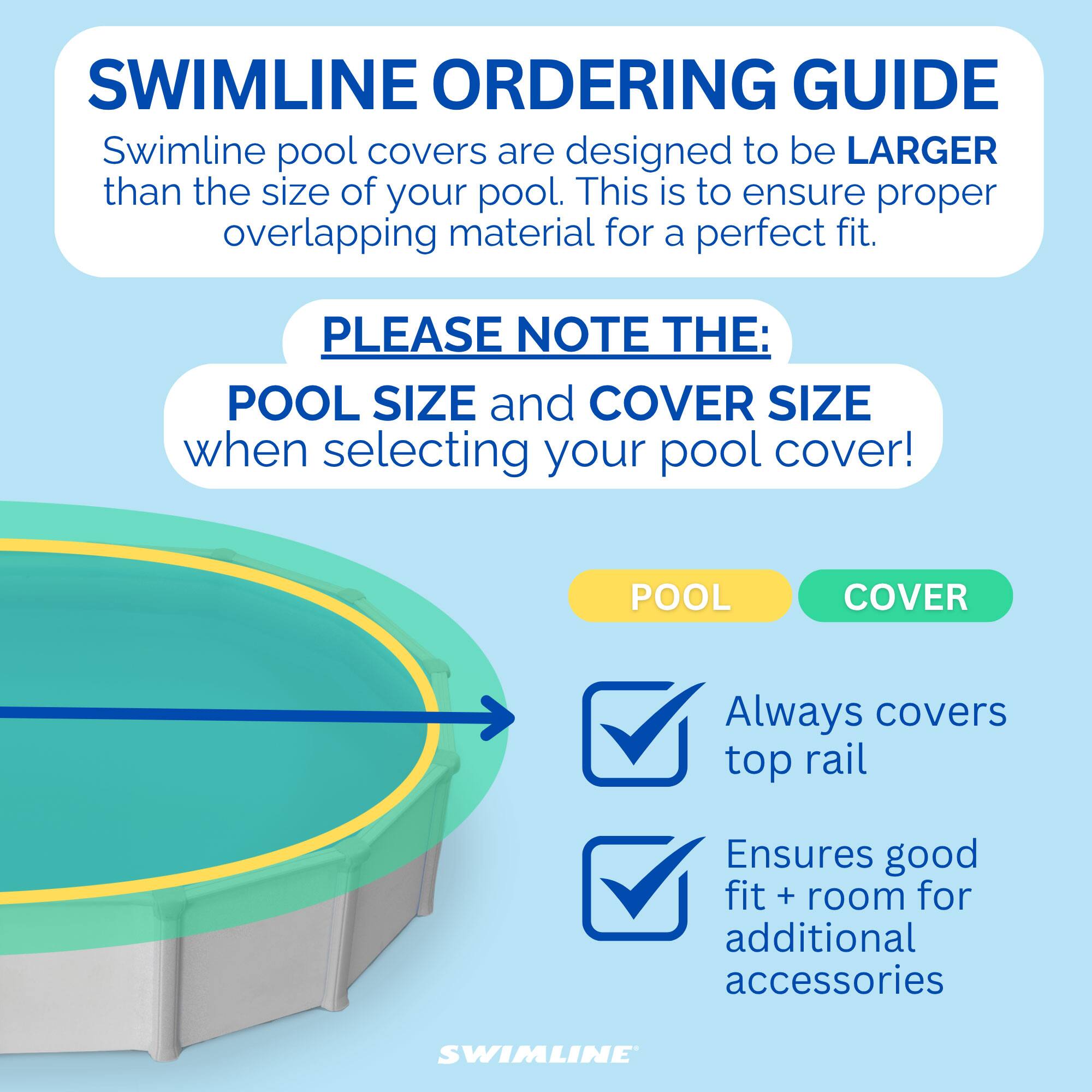 SWIMLINE ORDERING GUIDE

Swimline pool covers are designed to be LARGER than the size of your pool. This is to ensure proper overlapping material for a perfect fit.

PLEASE NOTE THE:
POOL SIZE and COVER SIZE when selecting your pool cover!

POOL COVER
- Always covers top rail
- Ensures good fit + room for additional accessories