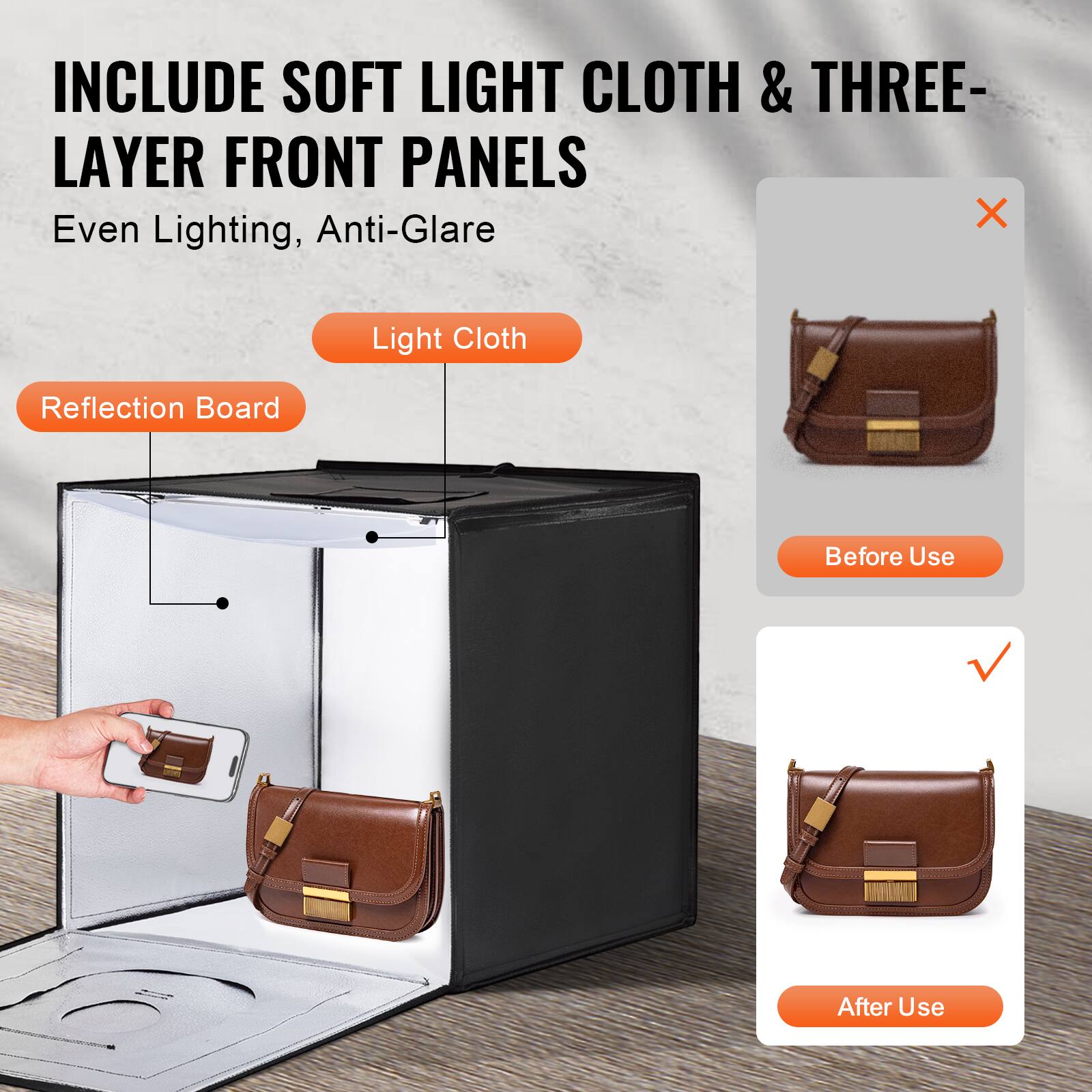 INCLUDE SOFT LIGHT CLOTH & THREE-LAYER FRONT PANELS  
Even Lighting, Anti-Glare  

Reflection Board  
Light Cloth  

Before Use  
After Use