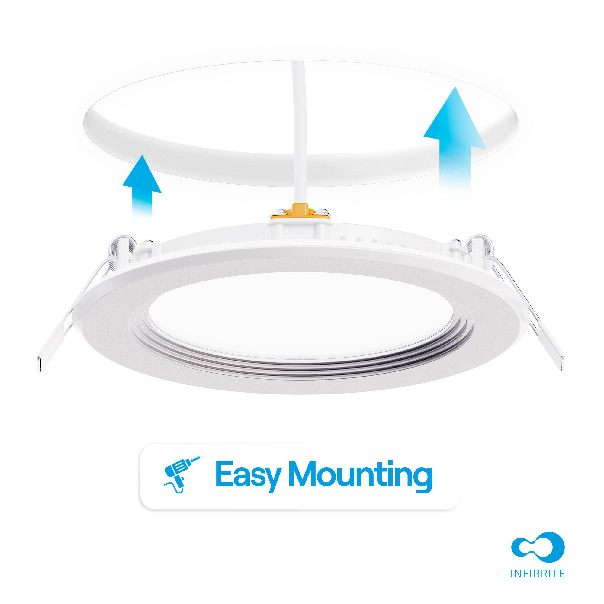 Easy Mounting  
INFIBRITE
