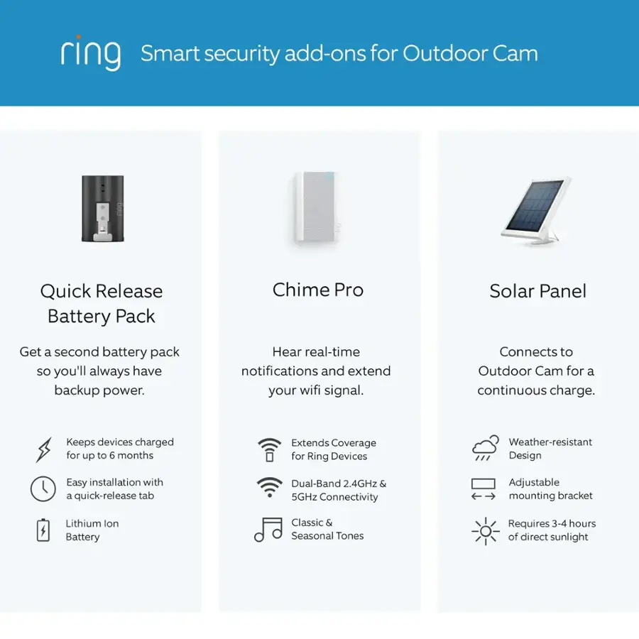 Ring Smart security add-ons for Outdoor Cam:

1. Quick Release Battery Pack: Get a second battery pack for backup power and real-time notifications. Connects to Outdoor Cam for continuous charging.
2. Chime Pro: Hear real-time notifications and extend your wifi signal. Weather-resistant design, easy installation with a quick-release tab.
3. Solar Panel: Keep devices charged for up to 6 months with a weather-resistant design and easy installation.
4. Outdoor Cam: Connects to Outdoor Cam for a continuous charge, extends coverage for Ring devices, and has dual-band 2.4GHz & 5GHz connectivity.
5. Battery Pack: Get a second battery pack for backup power and real-time notifications. Connects to Outdoor Cam for continuous charging.
6. Chime Pro: Hear real-time notifications and extend your wifi signal. Weather-resistant design, easy installation with a quick-release tab.
7. Solar Panel: Keep devices charged for up to 6 months with a weather-resistant design and easy installation.
8. Outdoor Cam: Connects to Outdoor Cam for a continuous charge, extends coverage for Ring devices, and has dual-band 2.4GHz & 5GHz connectivity.