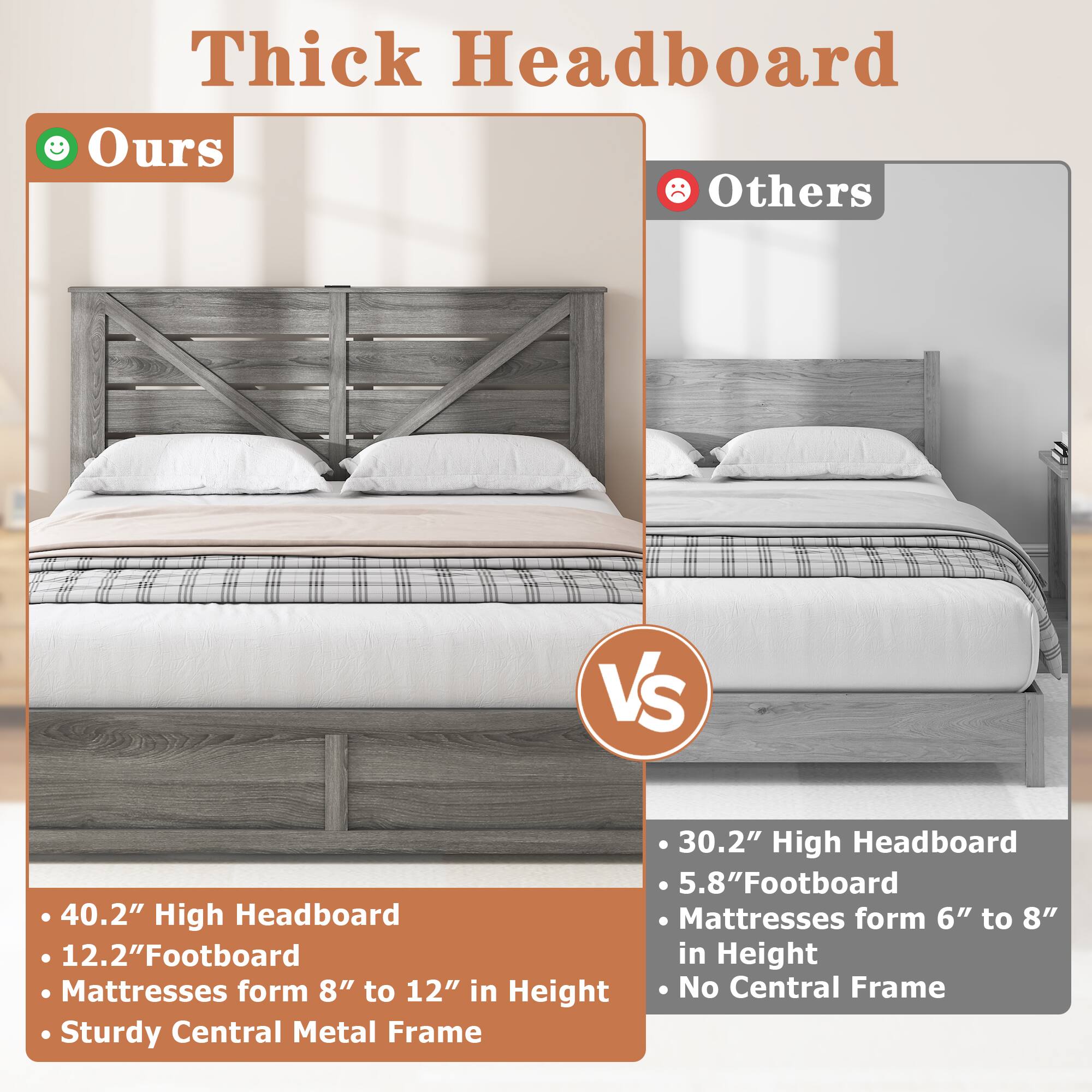 Thick Headboard

**Ours**
- 40.2" High Headboard
- 12.2" Footboard
- Mattresses form 8" to 12" in Height
- Sturdy Central Metal Frame

**Others**
- 30.2" High Headboard
- 5.8" Footboard
- Mattresses form 6" to 8" in Height
- No Central Frame