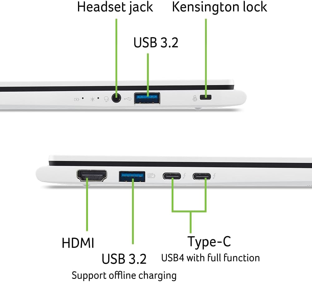 Headset jack  
Kensington lock  
USB 3.2  
HDMI  
Type-C  
USB4 with full function  
Support offline charging