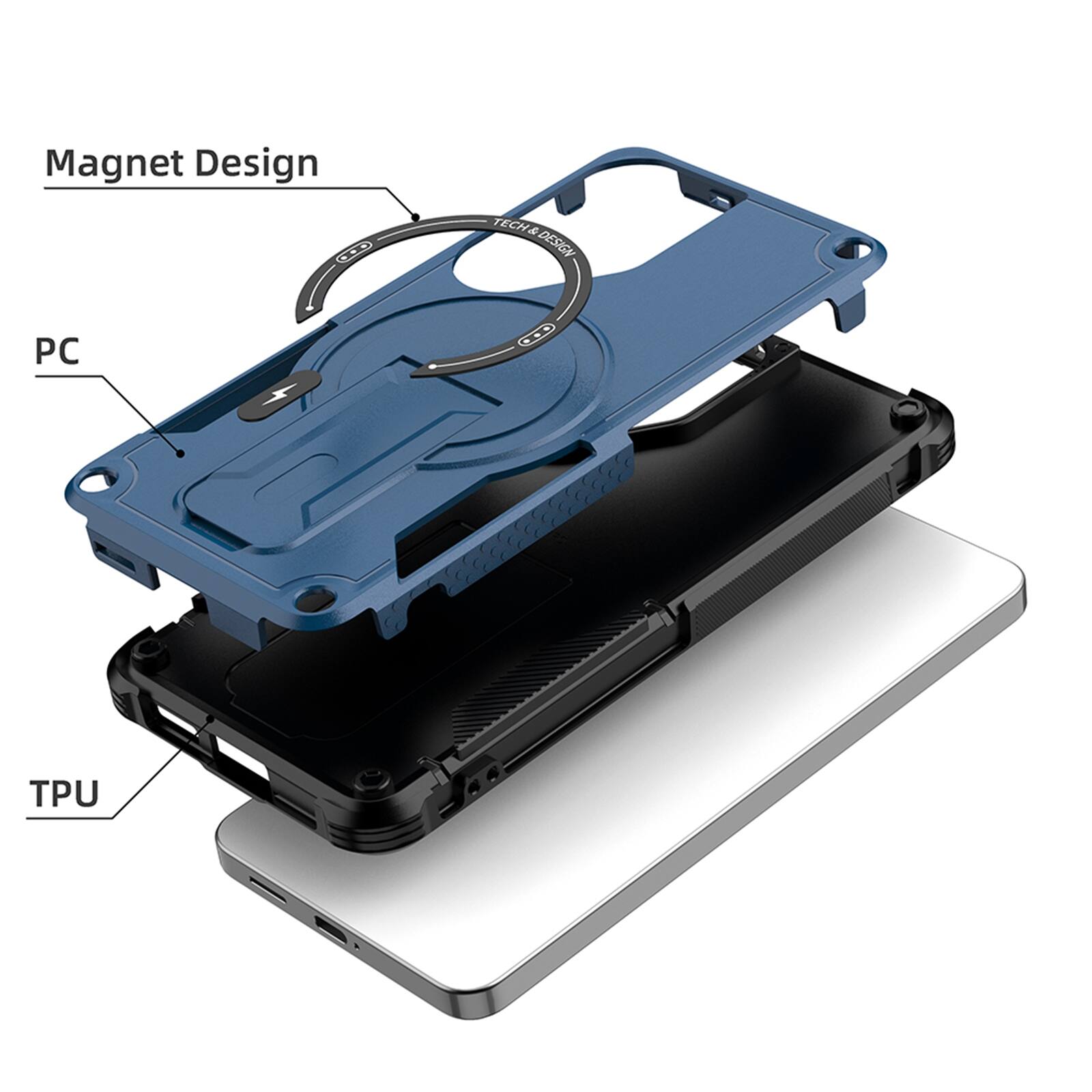 Magnet Design  
PC  
TPU