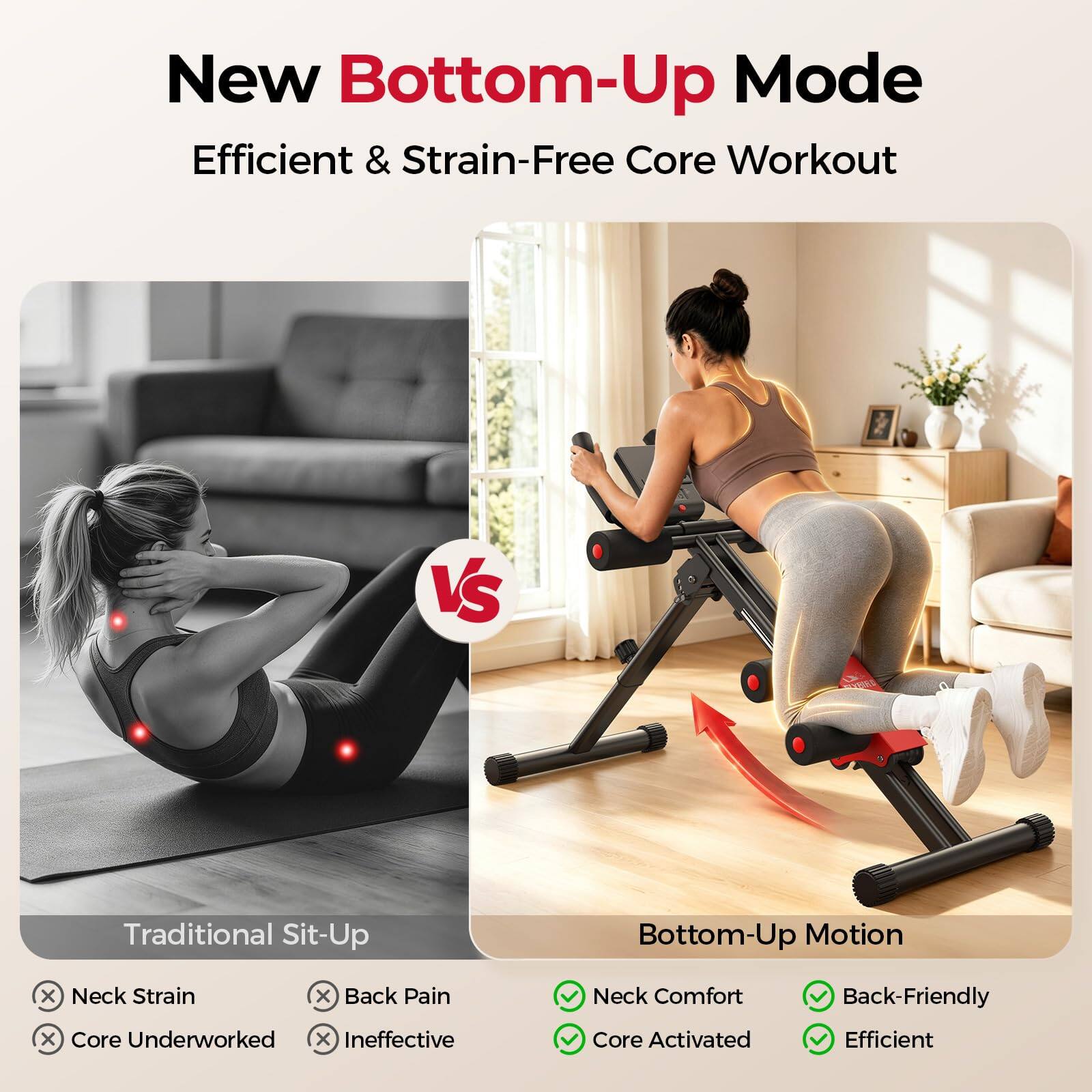 New Bottom-Up Mode  
Efficient & Strain-Free Core Workout

VS

Traditional Sit-Up

Bottom-Up Motion

X Neck Strain  
X Back Pain  
X Core Underworked  
X Ineffective

✓ Neck Comfort  
✓ Back-Friendly  
✓ Core Activated  
✓ Efficient