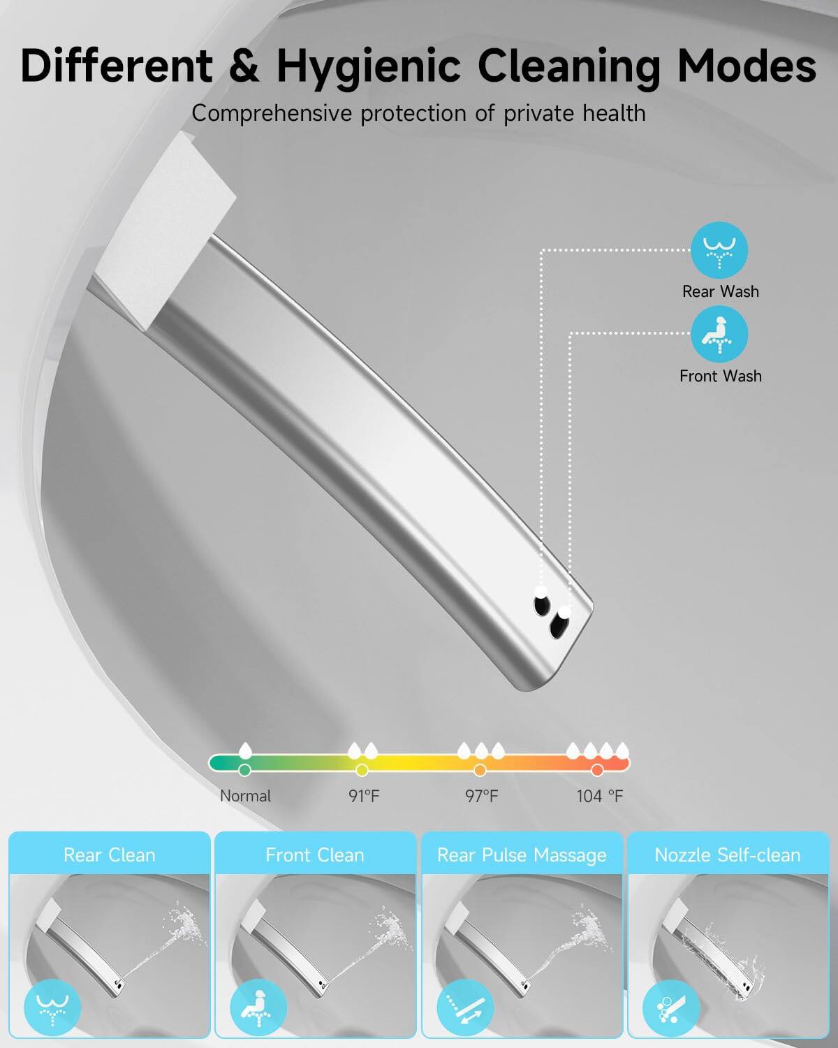 Different & Hygienic Cleaning Modes  
Comprehensive protection of private health  

- Rear Wash  
- Front Wash  

Temperature Settings:  
- Normal  
- 91°F  
- 97°F  
- 104°F  

Cleaning Modes:  
- Rear Clean  
- Front Clean  
- Rear Pulse Massage  
- Nozzle Self-clean