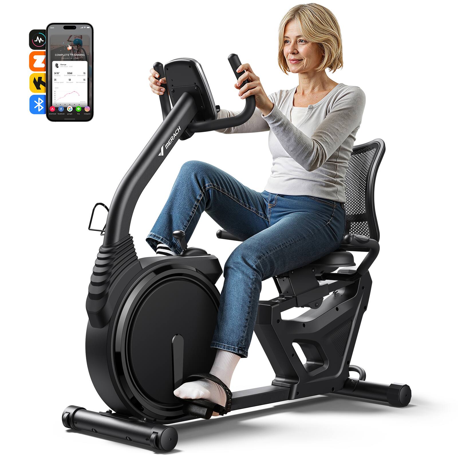 M Z K Colete - APUUS | - 2 - - - I I I I IERACH