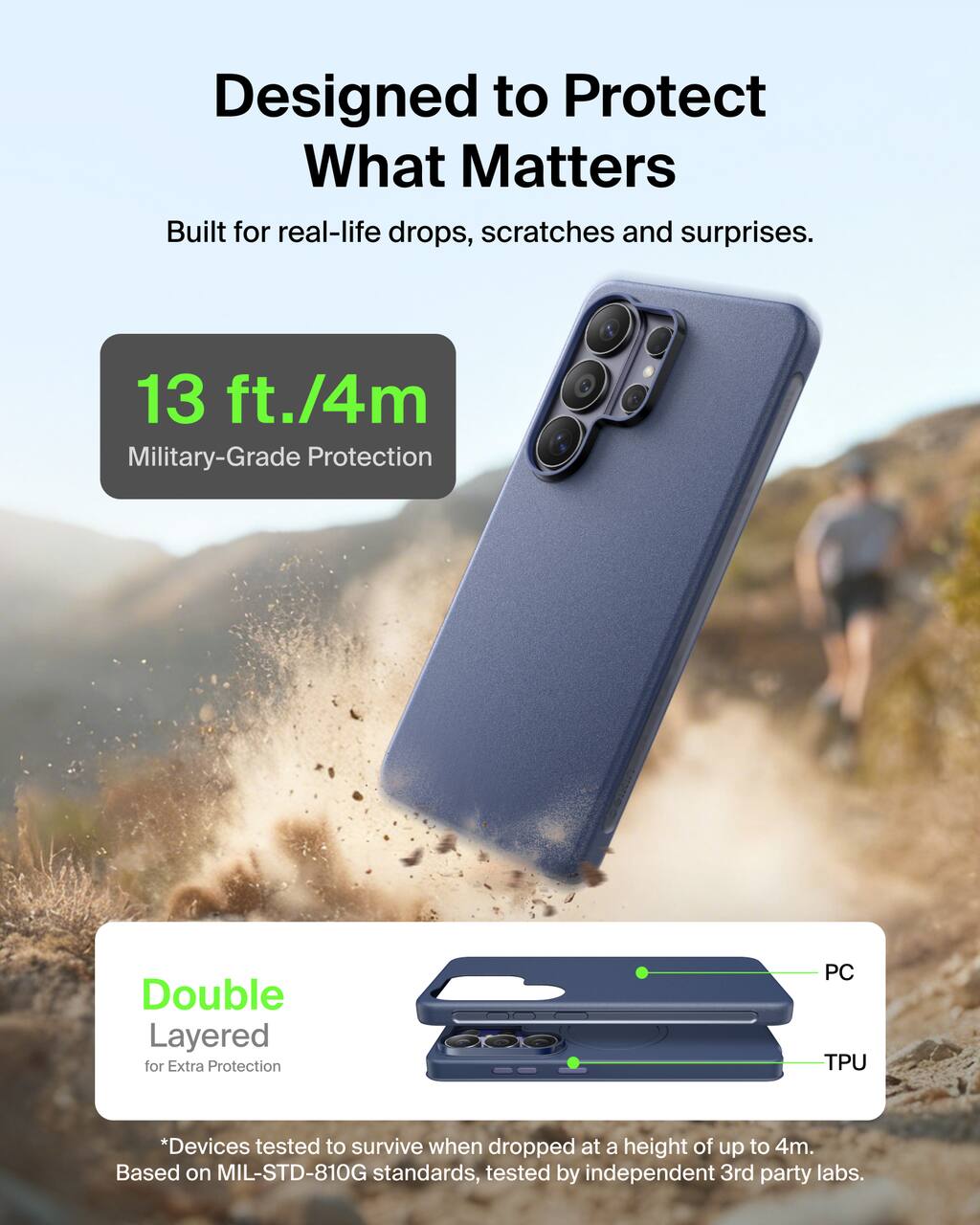 Designed to Protect What Matters  
Built for real-life drops, scratches and surprises.  

13 ft./4m Military-Grade Protection  

Double Layered for Extra Protection  
PC TPU  

*Devices tested to survive when dropped at a height of up to 4m.  
Based on MIL-STD-810G standards, tested by independent 3rd party labs.