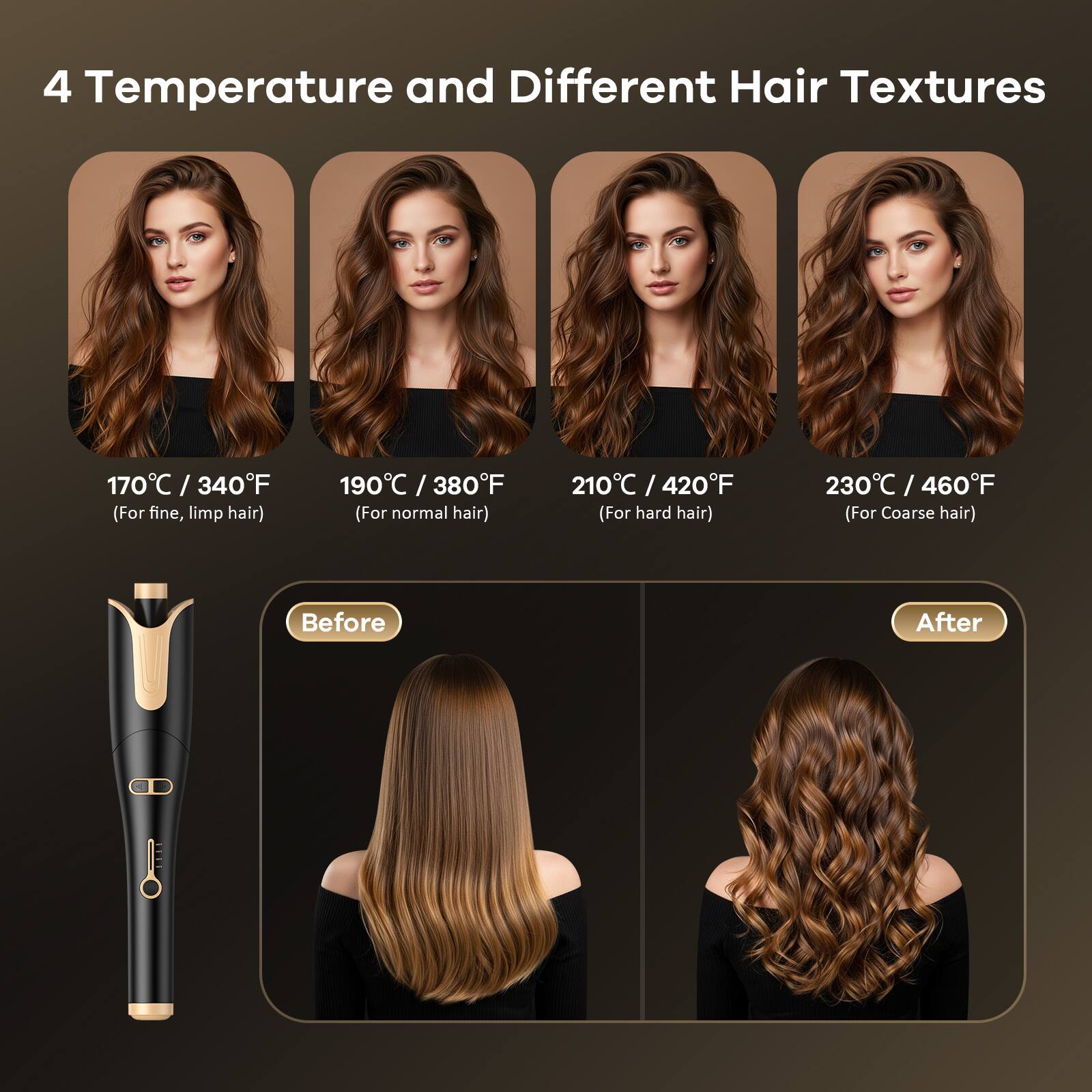 4 Temperature and Different Hair Textures

170°C / 340°F (For fine, limp hair)

190°C / 380°F (For normal hair)

210°C / 420°F (For hard hair)

230°C / 460°F (For coarse hair)

Before

After