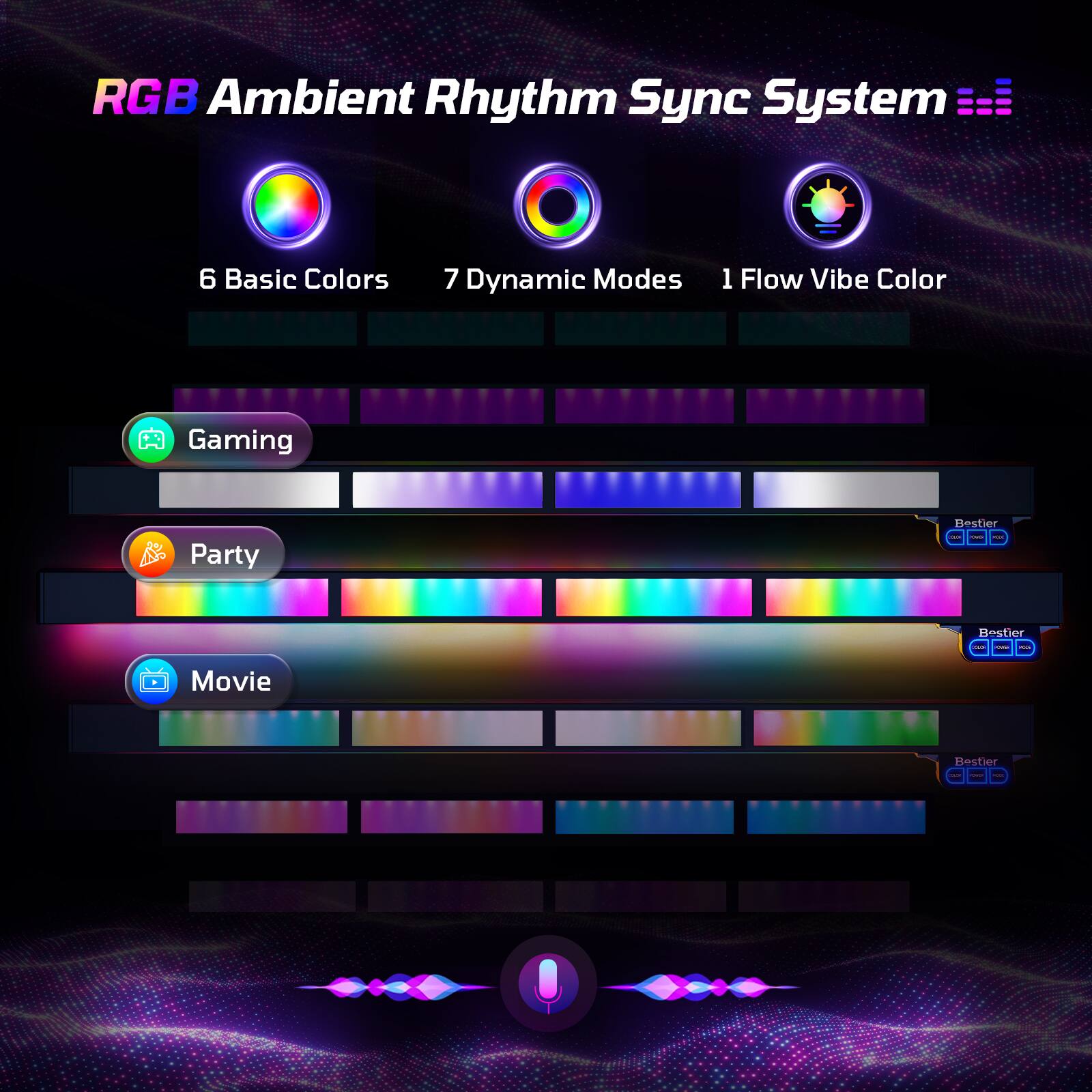 RGB Ambient Rhythm Sync System  6 Basic Colors  7 Dynamic Modes  1 Flow Vibe Color   Gaming   Party   Bestier OOD   Movie   Hestier OOD