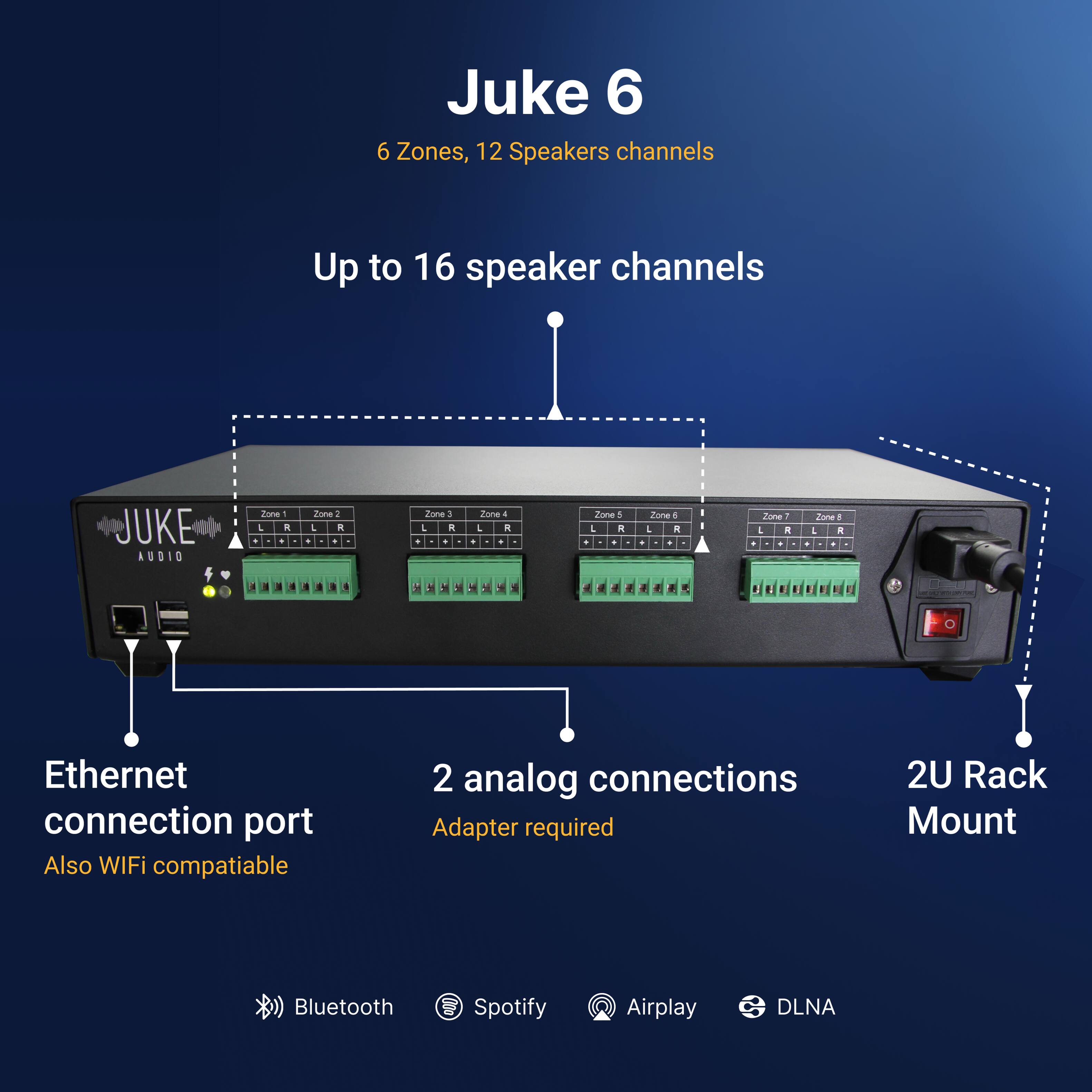 Juke 6 6 Zones, 12 Speakers channels Up to 16 speaker channels JUKE AUDIO Ethernet connection port Also WIFI compatible 2 analog connections Adapter required 2U Rack Mount Bluetooth Spotify Airplay DLNA
