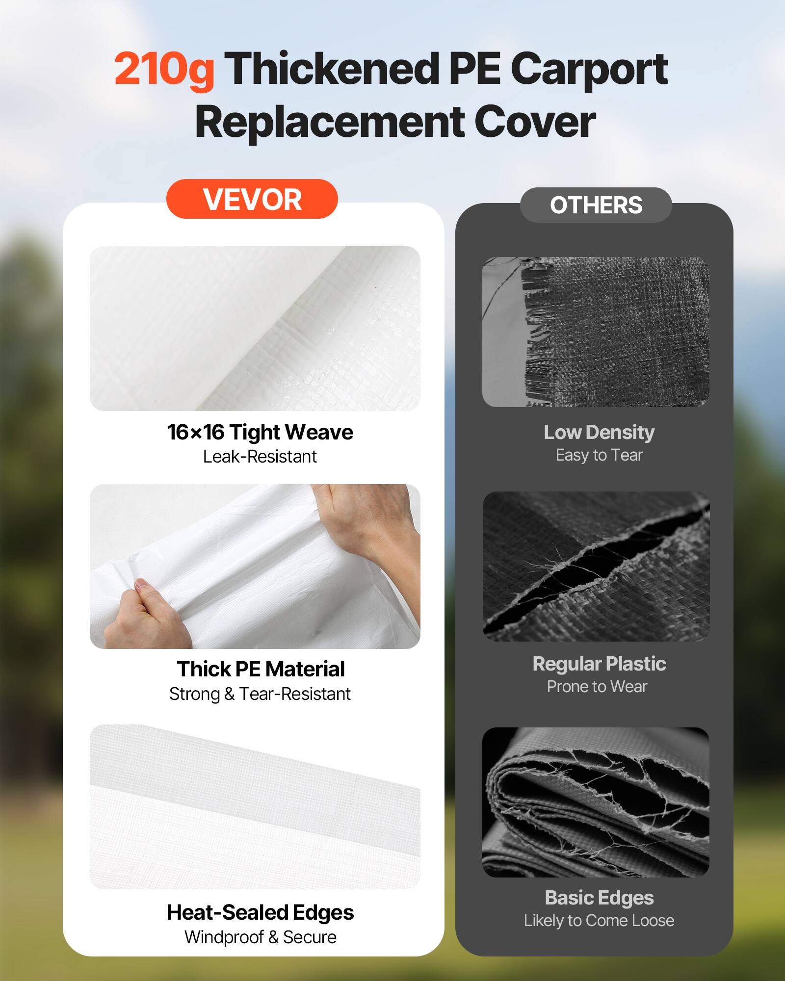 210g Thickened PE Carport Replacement Cover

VEVOR

16x16 Tight Weave  
Leak-Resistant

Thick PE Material  
Strong & Tear-Resistant

Heat-Sealed Edges  
Windproof & Secure

OTHERS

Low Density  
Easy to Tear

Regular Plastic  
Prone to Wear

Basic Edges  
Likely to Come Loose