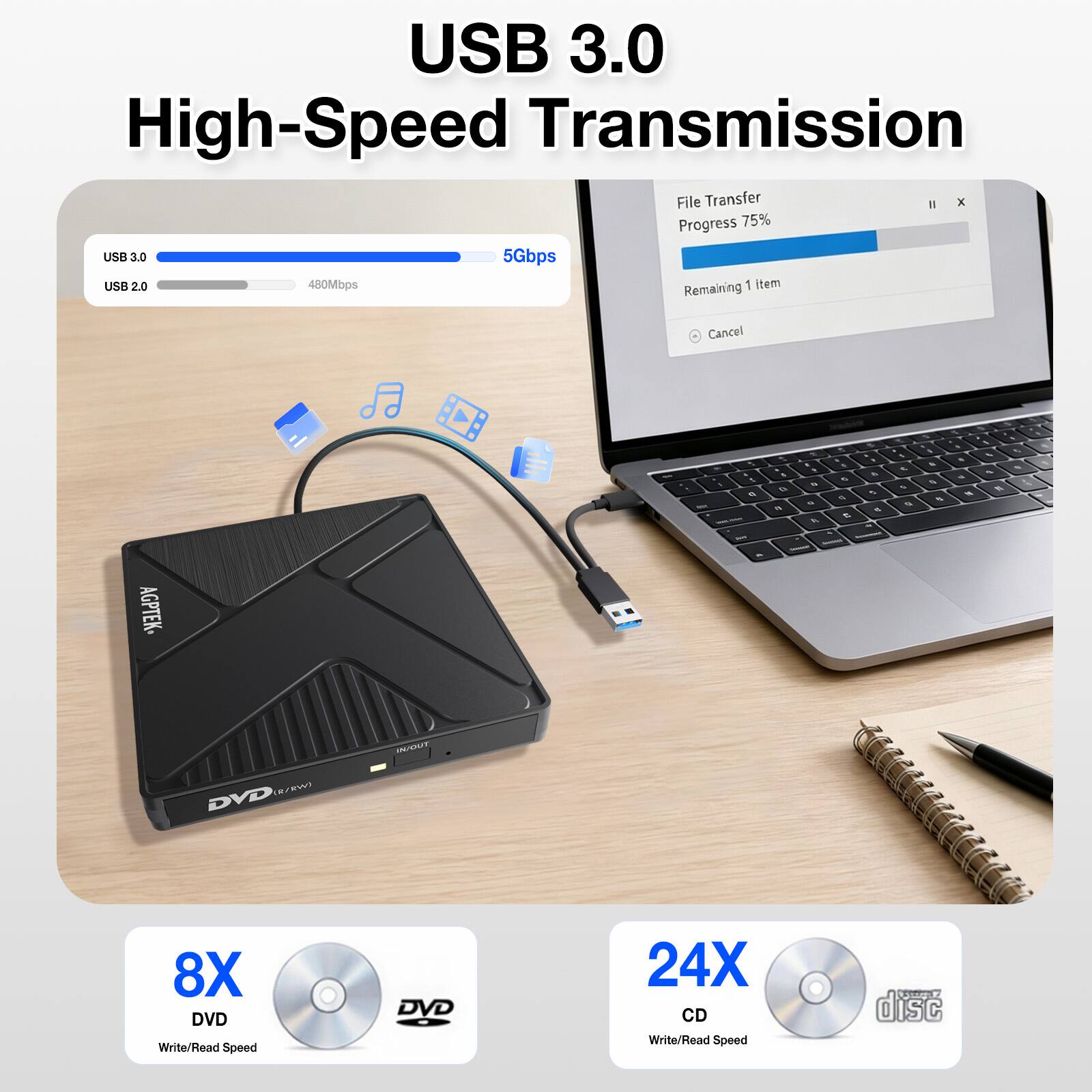 USB 3.0 High-Speed Transmission  
File Transfer Progress 75%  
USB 3.0 5Gbps  
USB 2.0 480Mbps  
Remaining 1 item  
Cancel  

AGPTEK  
8X DVD Write/Read Speed  
DVD 24X CD Write/Read Speed