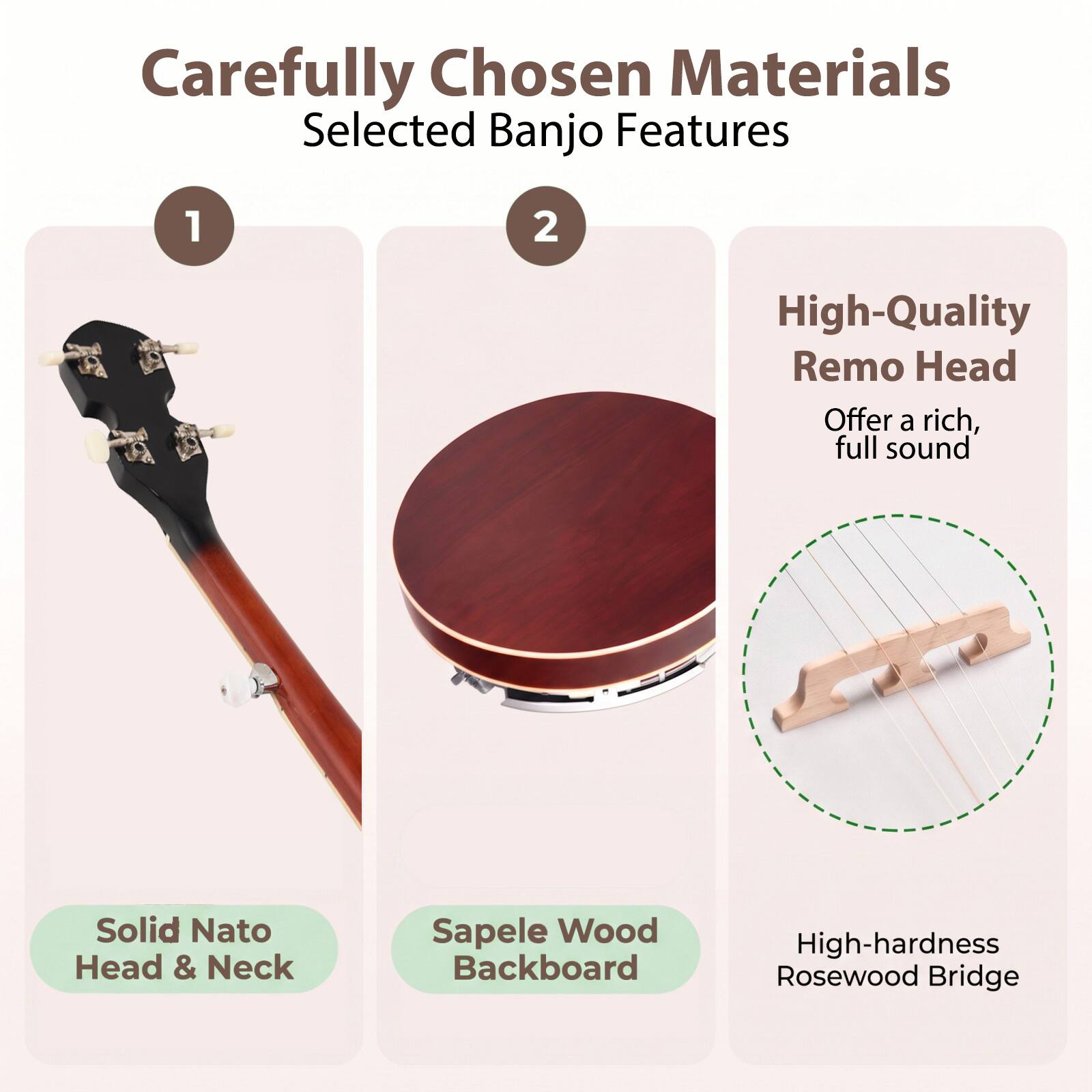 Carefully Chosen Materials Selected Banjo Features

1. Solid Nato Head & Neck
2. Sapele Wood Backboard
3. High-Quality Remo Head (Offer a rich, full sound)
4. High-hardness Rosewood Bridge