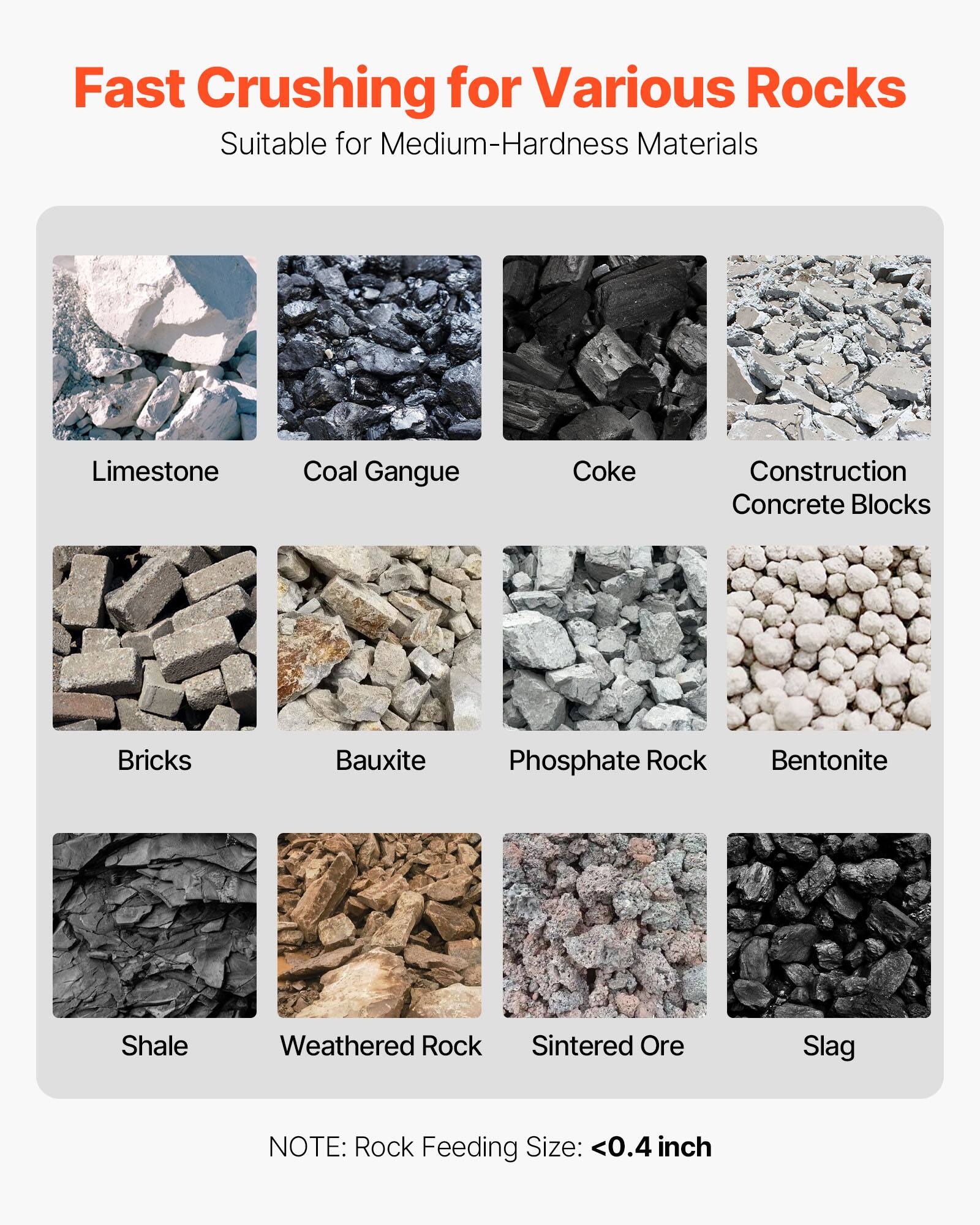 Fast Crushing for Various Rocks  
Suitable for Medium-Hardness Materials

- Limestone
- Coal Gangue
- Coke
- Construction Concrete Blocks
- Bricks
- Bauxite
- Phosphate Rock
- Bentonite
- Shale
- Weathered Rock
- Sintered Ore
- Slag

NOTE: Rock Feeding Size: <0.4 inch