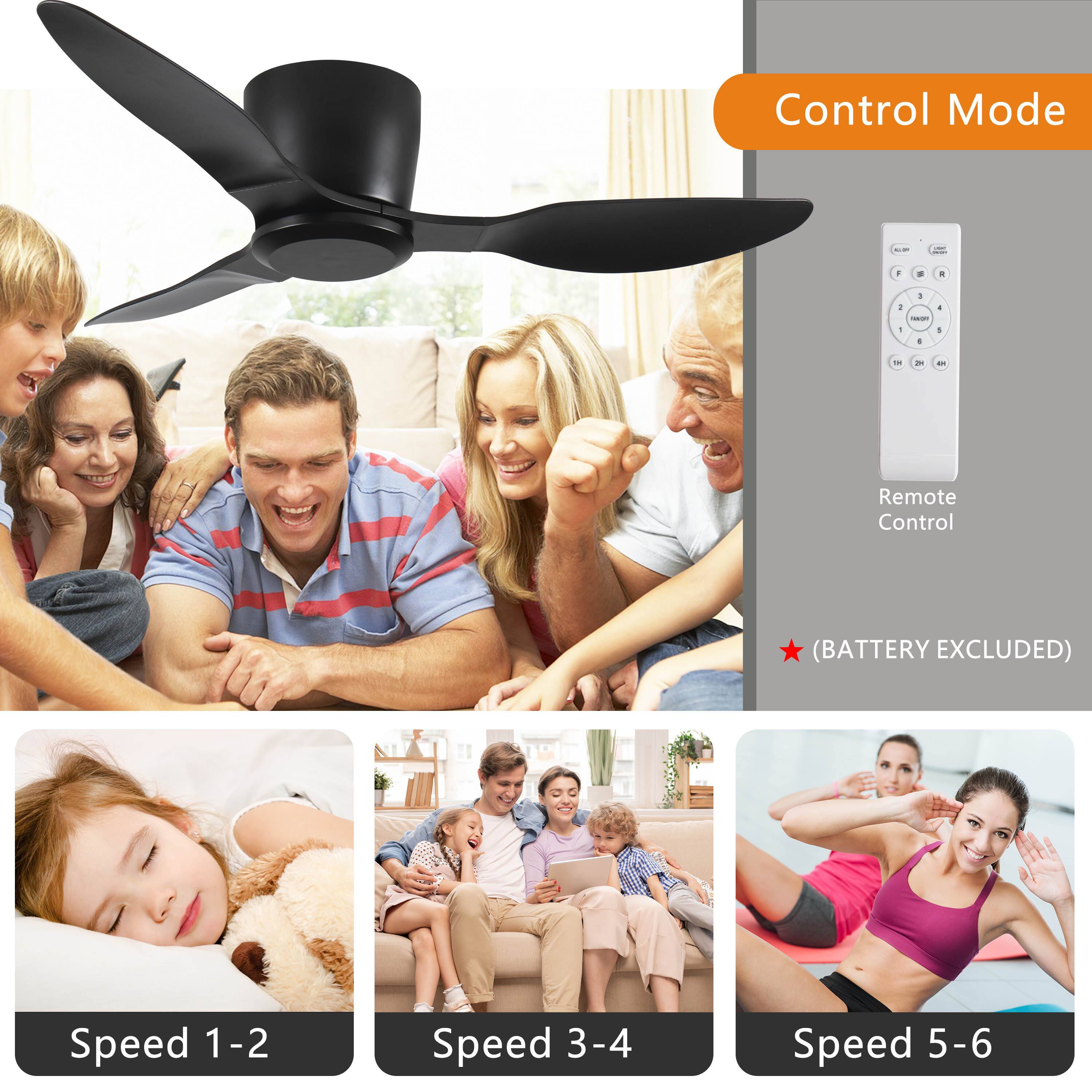 Control Mode

Remote Control (BATTERY EXCLUDED)

Speed 1-2

Speed 3-4

Speed 5-6