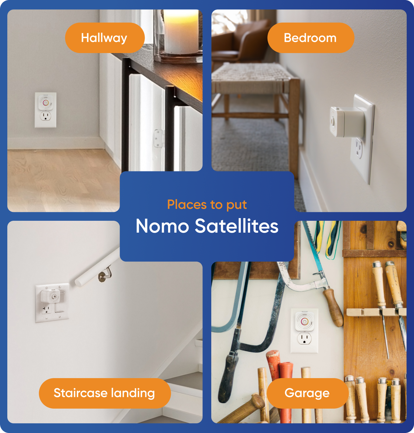 Places to put Nomo Satellites

- Hallway
- Bedroom
- Staircase landing
- Garage