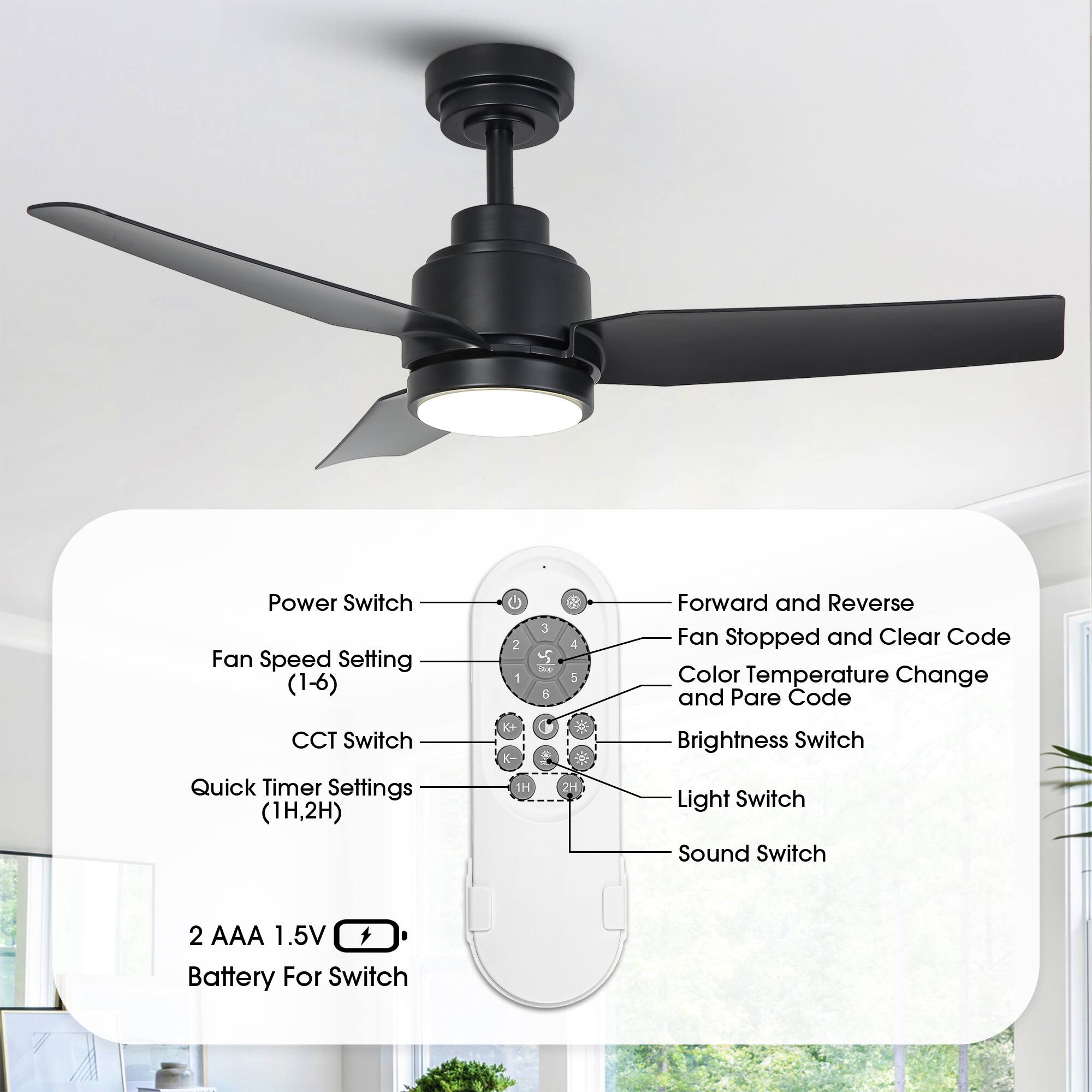 Power Switch  
Fan Speed Setting (1-6)  
CCT Switch  
Quick Timer Settings (1H, 2H)  

Forward and Reverse  
Fan Stopped and Clear Code  
Color Temperature Change and Pare Code  
Brightness Switch  
Light Switch  
Sound Switch  

2 AAA 1.5V Battery For Switch