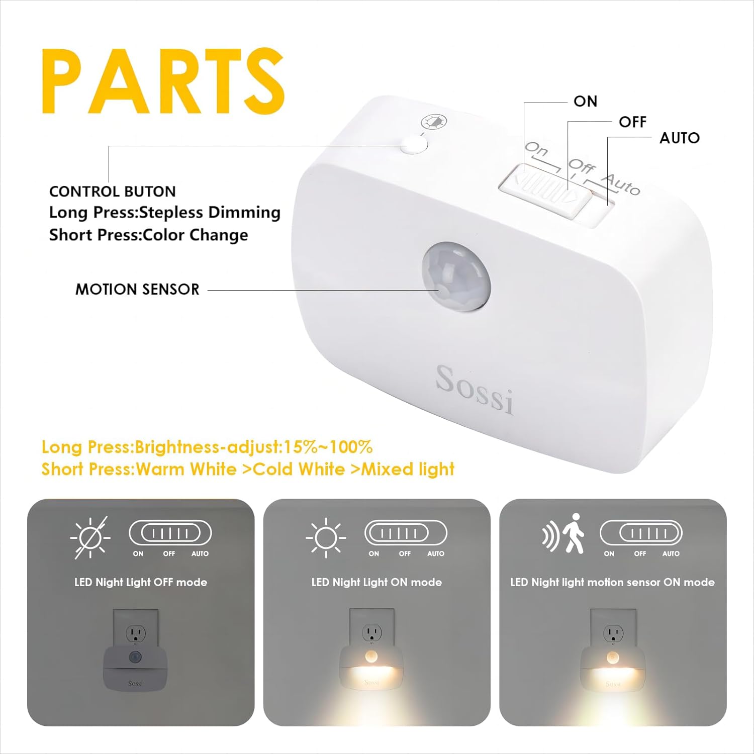 **PARTS**

**CONTROL BUTTON**
- Long Press: Stepless Dimming
- Short Press: Color Change

**MOTION SENSOR**

**Long Press:** Brightness-adjust: 15%~100%
**Short Press:** Warm White > Cold White > Mixed light

**LED Night Light OFF mode**

**LED Night Light ON mode**

**LED Night light motion sensor ON mode**