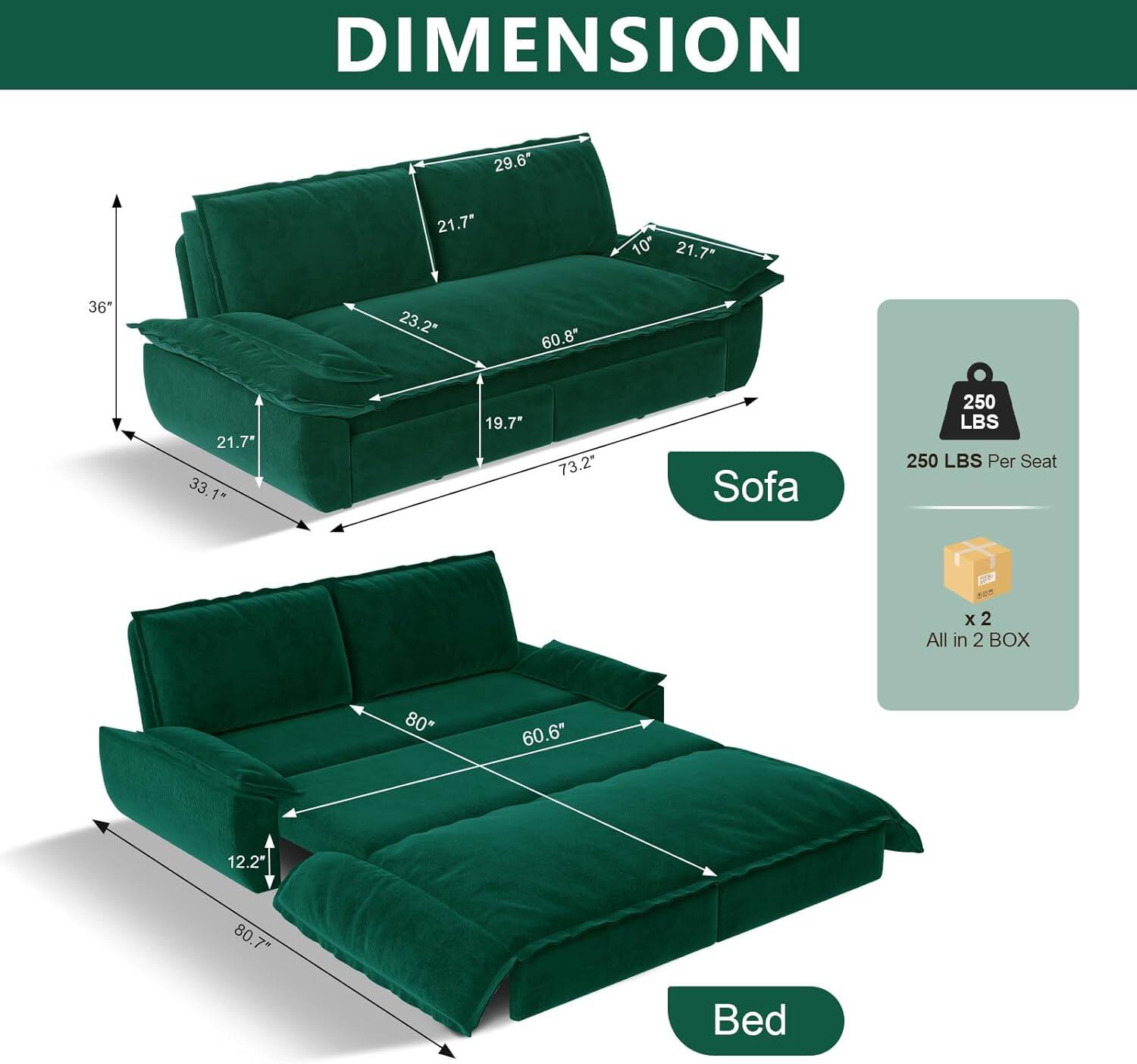 DIMENSION  
29.6" 21.7" 10" 21.7" 36" 23.2" 60.8" 21.7" 33.1" 19.7" 73.2"  
Sofa  
250 LBS Per Seat  
Pom x 2  
All in 2 BOX  
80" 60.6" 12.2" 80" 7"  
Bed