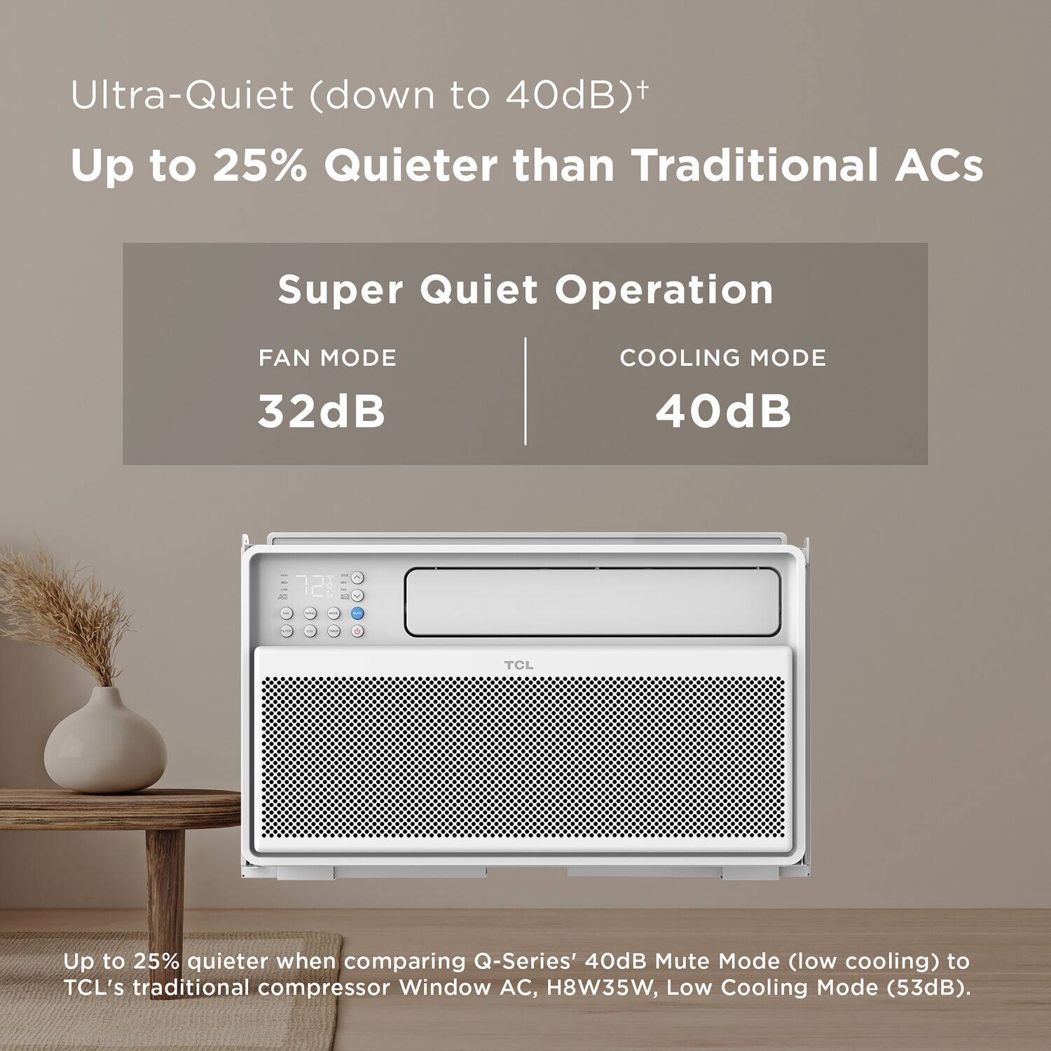 Ultra-Quiet (down to 40dB) + Up to 25% Quieter than Traditional ACs Super Quiet Operation FAN MODE 32dB COOLING MODE 40dB - 72 - 2 C - - o TOL Up to 25% quieter when comparing Q-Series' 40dB Mute Mode (low cooling) to TCL's traditional compressor Window AC, H8W35W, Low Cooling Mode (53dB).