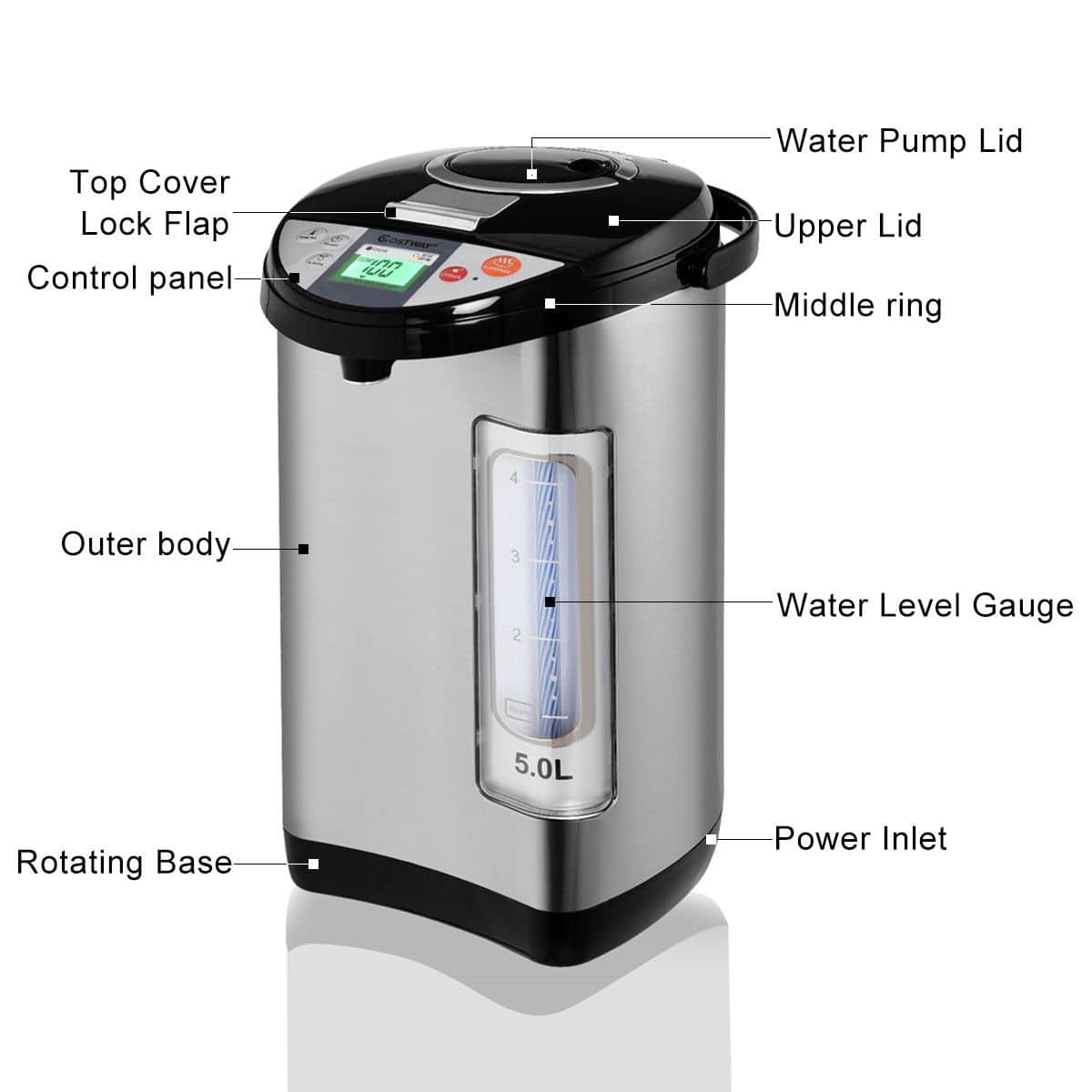 The image features a water pump with a silver body and a black lid. The pump has a water level gauge, a rotating base, and a power inlet. The top cover has a lock flap, and the control panel is located on the side of the pump. The pump also has an upper lid, a middle ring, and an outer body. The water pump lid is designed to prevent water from splashing out and to maintain a consistent water level.
