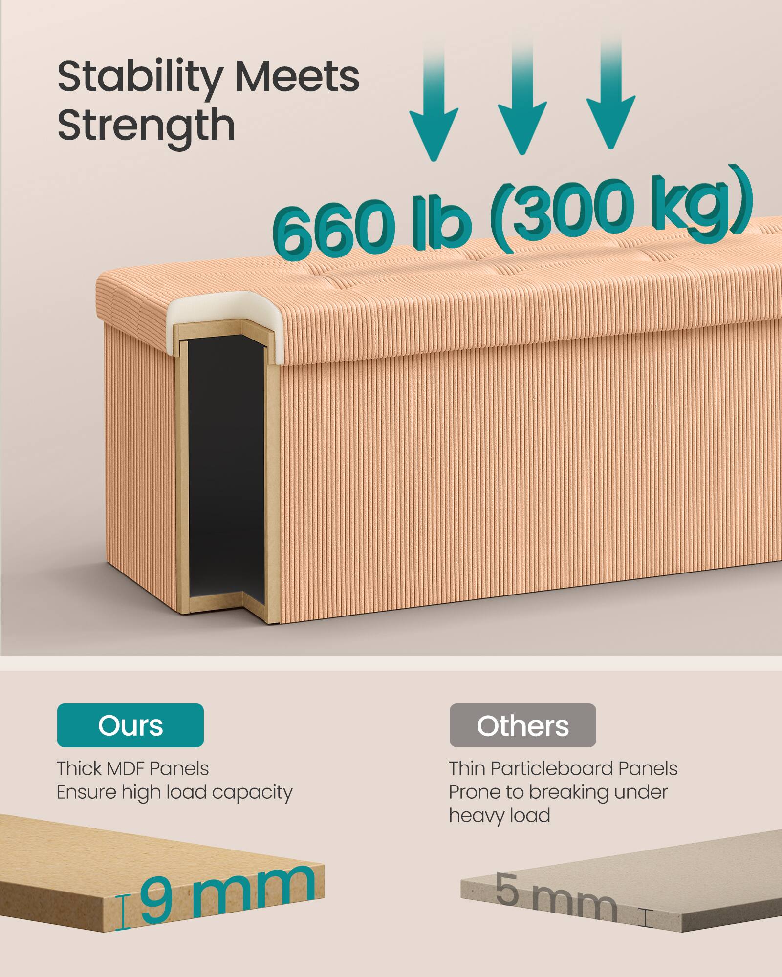 Stability Meets Strength

660 lb (300 kg)

Ours
Thick MDF Panels
Ensure high load capacity
9 mm

Others
Thin Particleboard Panels
Prone to breaking under heavy load
5 mm