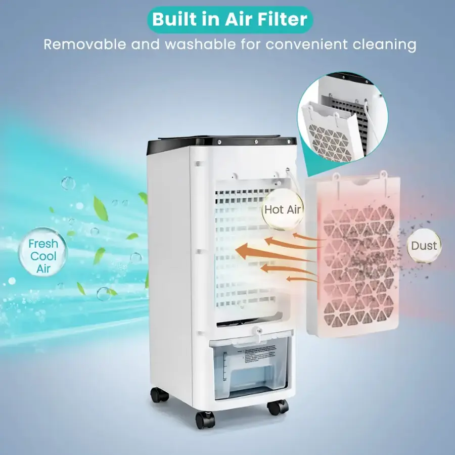 Built in Air Filter Removable and washable for convenient cleaning Hot Air Fresh Cool Air Dust