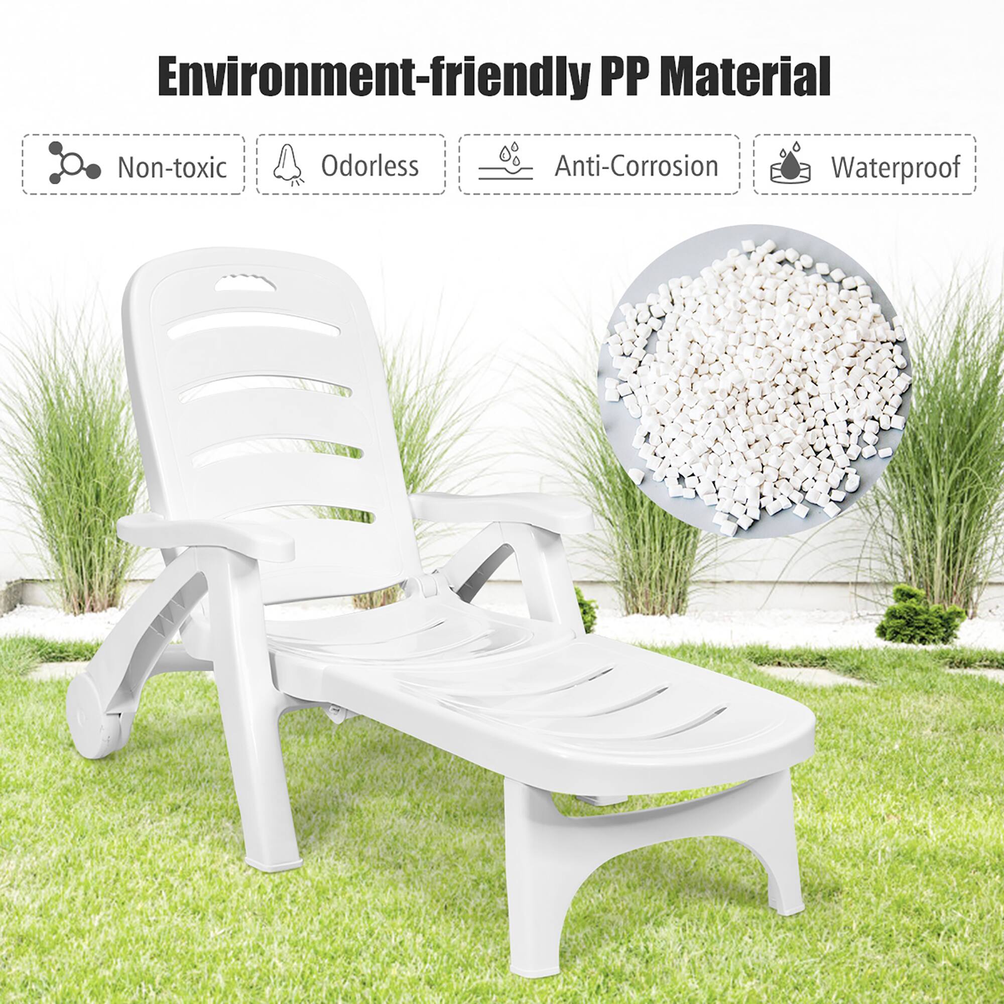 Environment-friendly PP Material
Non-toxic
Odorless
Anti-Corrosion
Waterproof