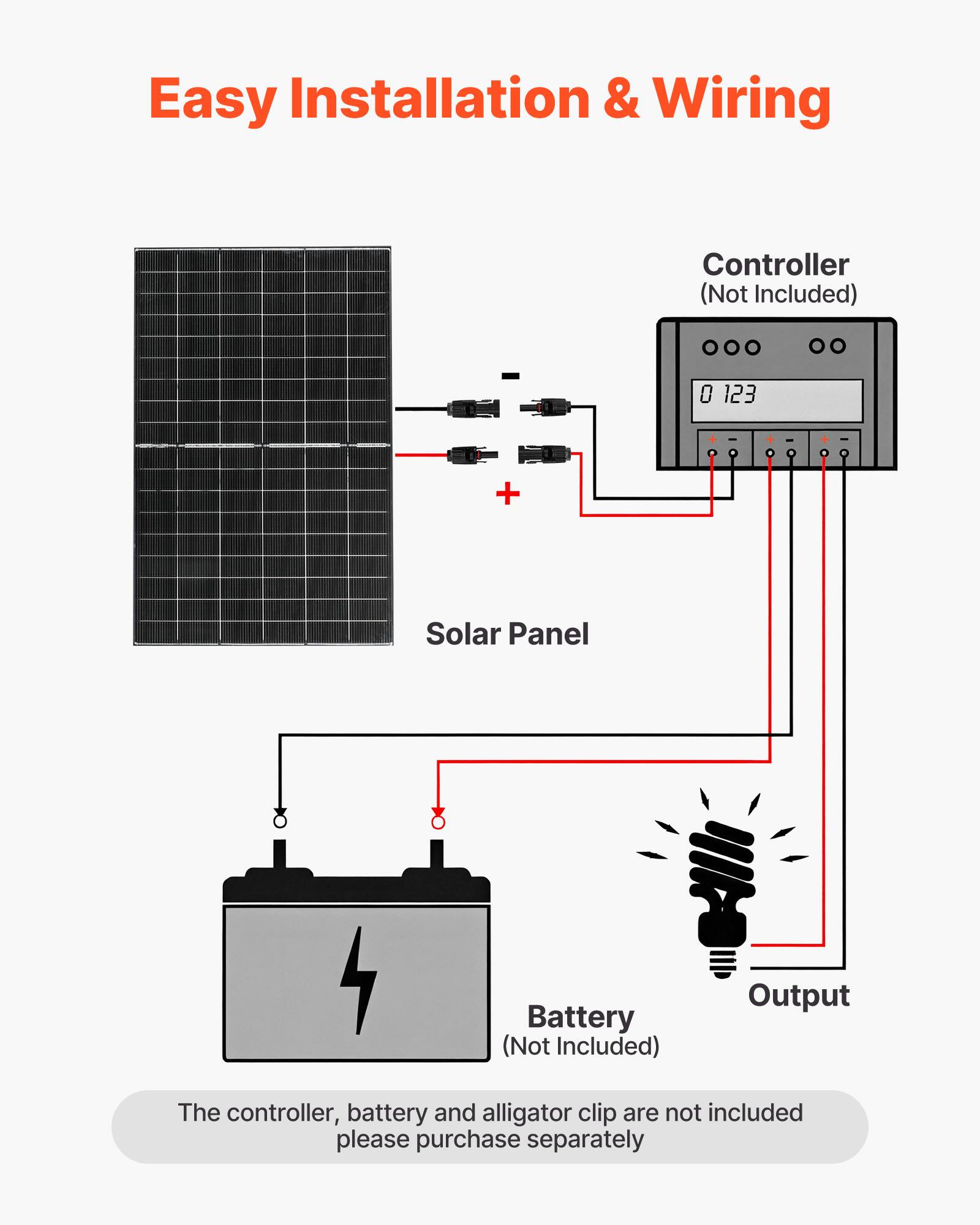 Easy Installation & Wiring

Controller (Not Included)

Solar Panel

Battery (Not Included)

Output

The controller, battery, and alligator clip are not included. Please purchase separately.