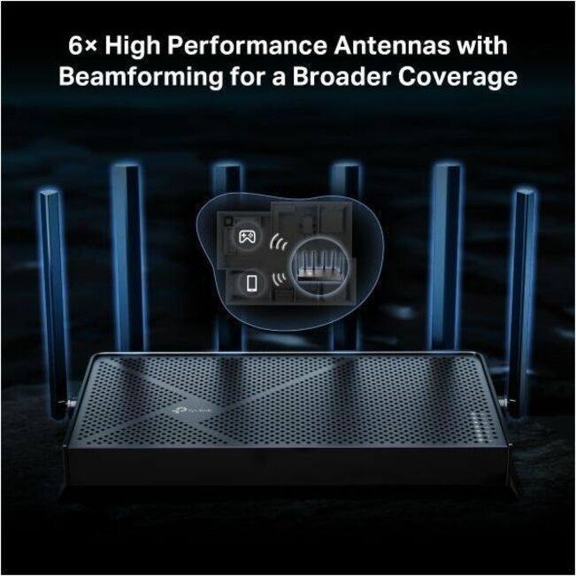 6x High Performance Antennas with Beamforming for a Broader Coverage