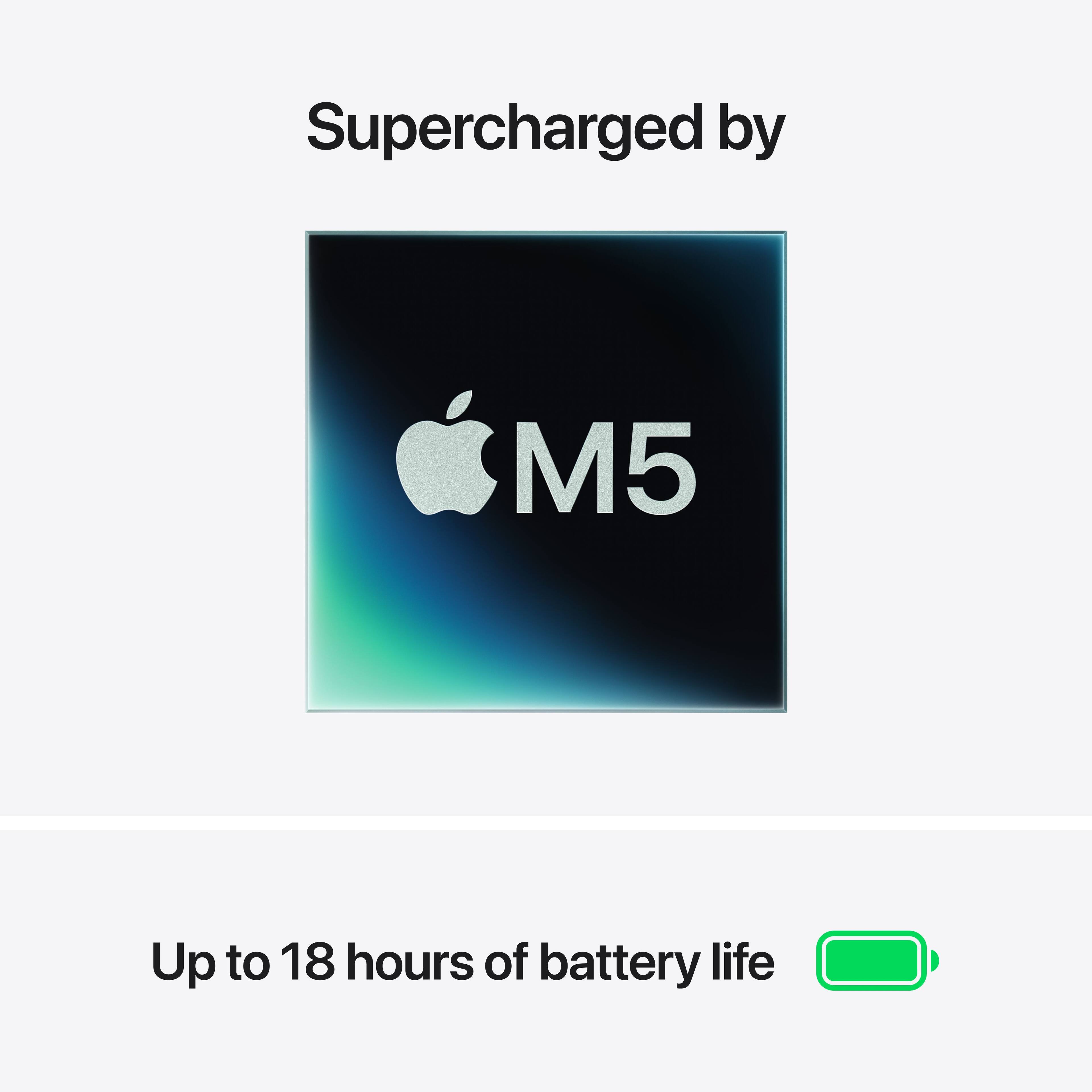 Supercharged by M5  
Up to 18 hours of battery life