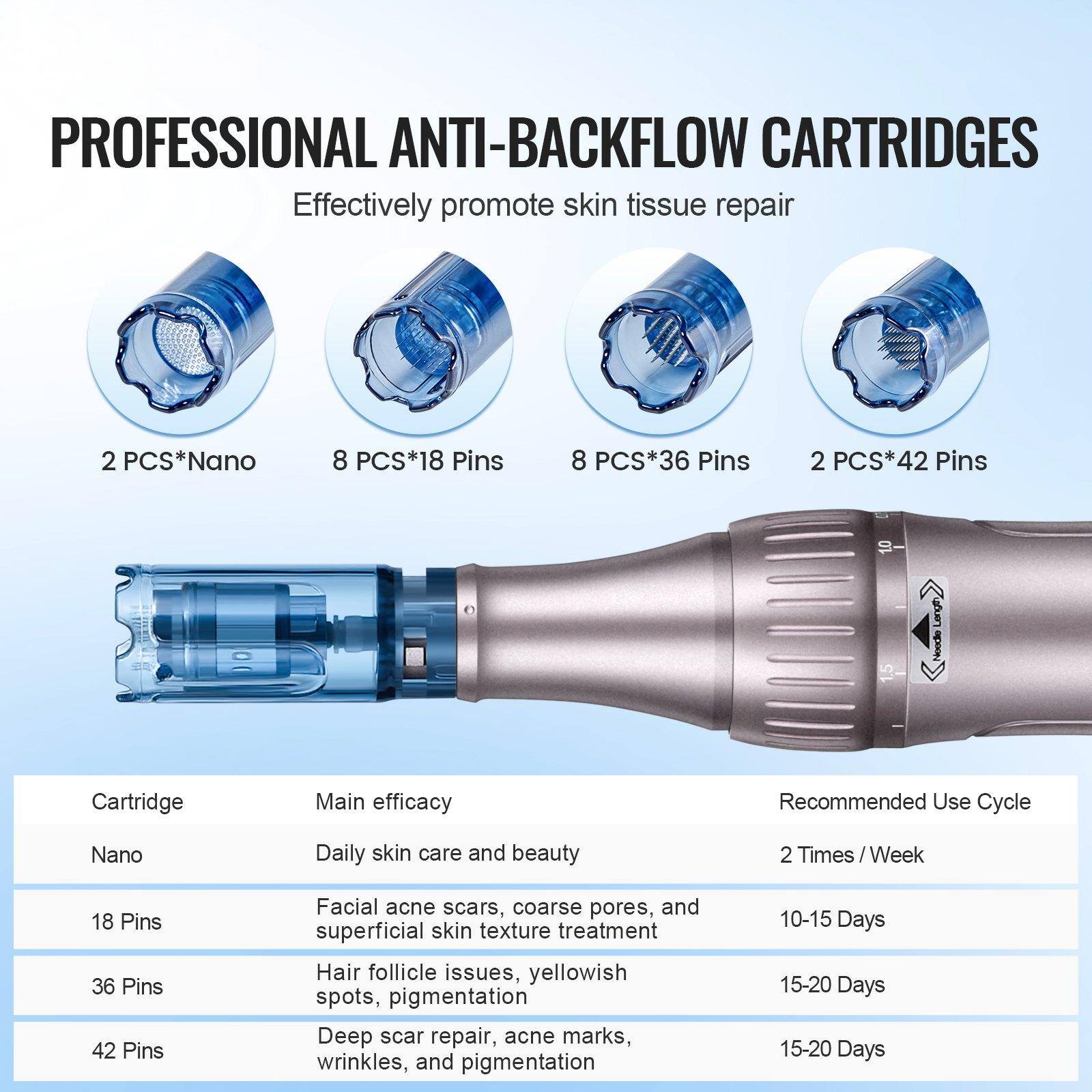**PROFESSIONAL ANTI-BACKFLOW CARTRIDGES**

Effectively promote skin tissue repair

- 2 PCS*Nano
- 8 PCS*18 Pins
- 8 PCS*36 Pins
- 2 PCS*42 Pins

| Cartridge | Main efficacy | Recommended Use Cycle |
|----------|--------------|----------------------|
| Nano     | Daily skin care and beauty | 2 Times / Week |
| 18 Pins  | Facial acne scars, coarse pores, and superficial skin texture treatment | 10-15 Days |
| 36 Pins  | Hair follicle issues, yellowish spots, pigmentation | 15-20 Days |
| 42 Pins  | Deep scar repair, acne marks, wrinkles, and pigmentation | 15-20 Days |