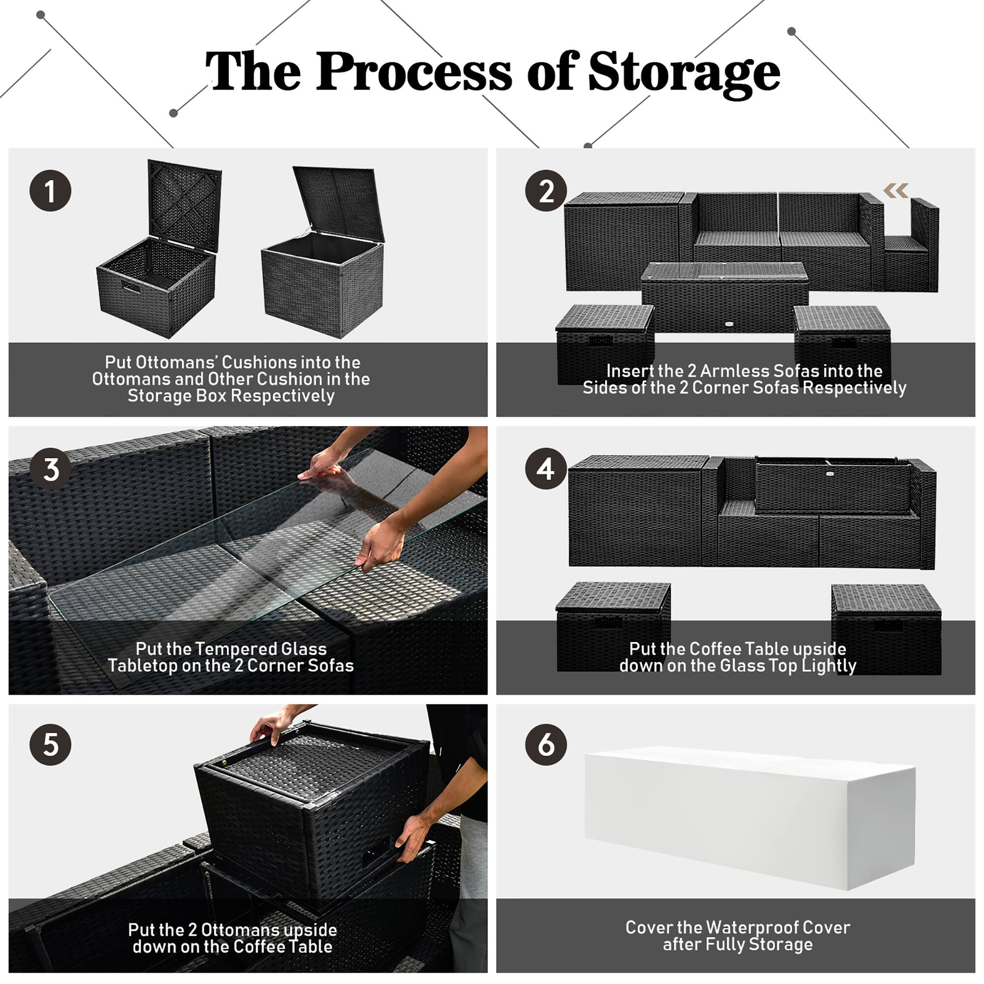 The Process of Storage

1. Put Ottomans' Cushions into the Ottomans and Other Cushion in the Storage Box Respectively
2. Insert the 2 Armless Sofas into the Sides of the 2 Corner Sofas Respectively
3. Put the Tempered Glass Tabletop on the 2 Corner Sofas
4. Put the Coffee Table upside down on the Glass Top Lightly
5. Put the 2 Ottomans upside down on the Coffee Table
6. Cover the Waterproof Cover after Fully Storage